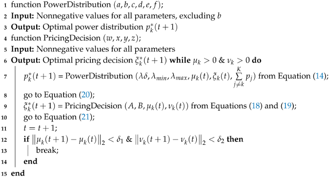 Energies 11 00775 i001 Energies 11 00775 i001