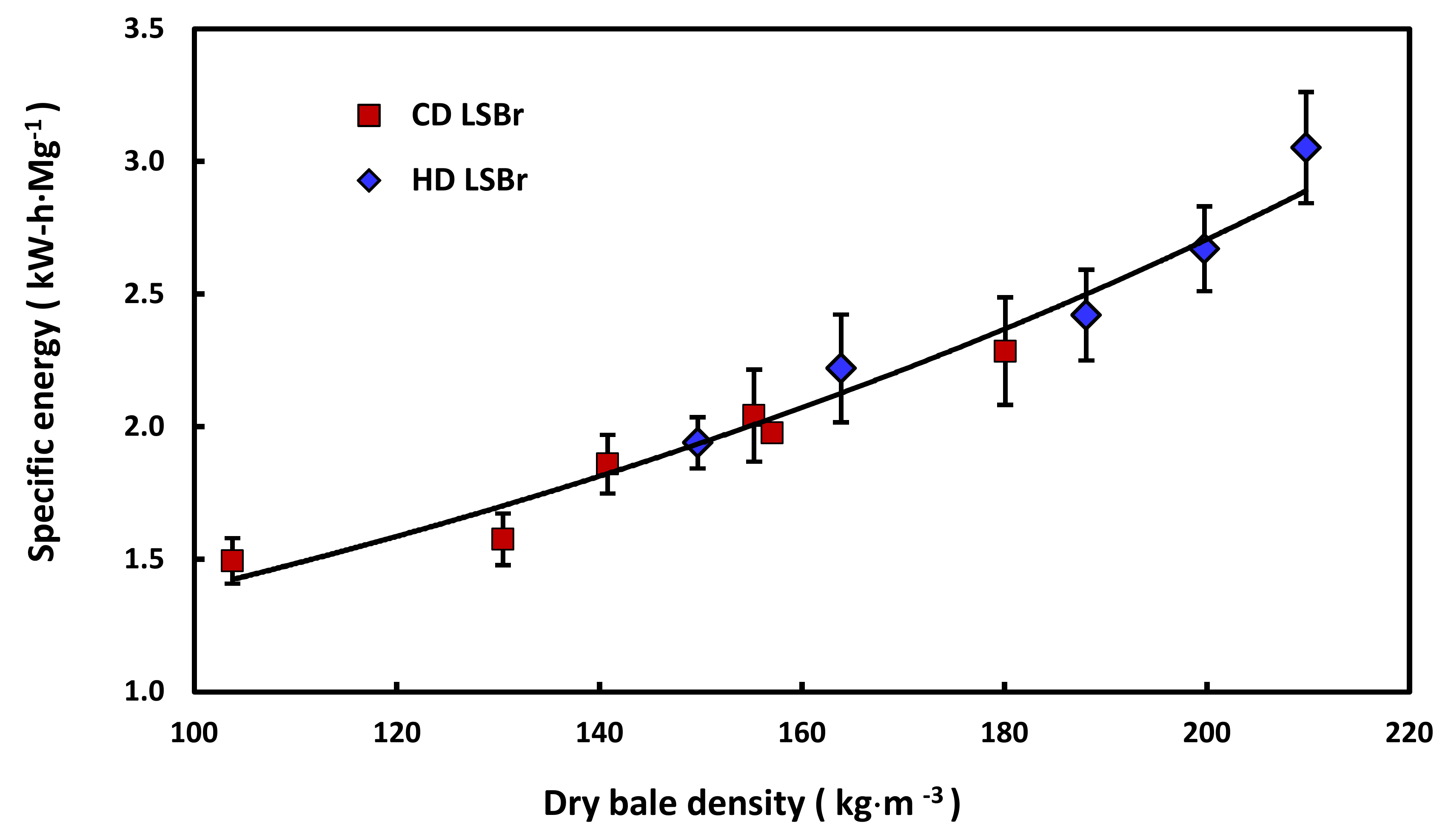 Energies 11 00780 g002