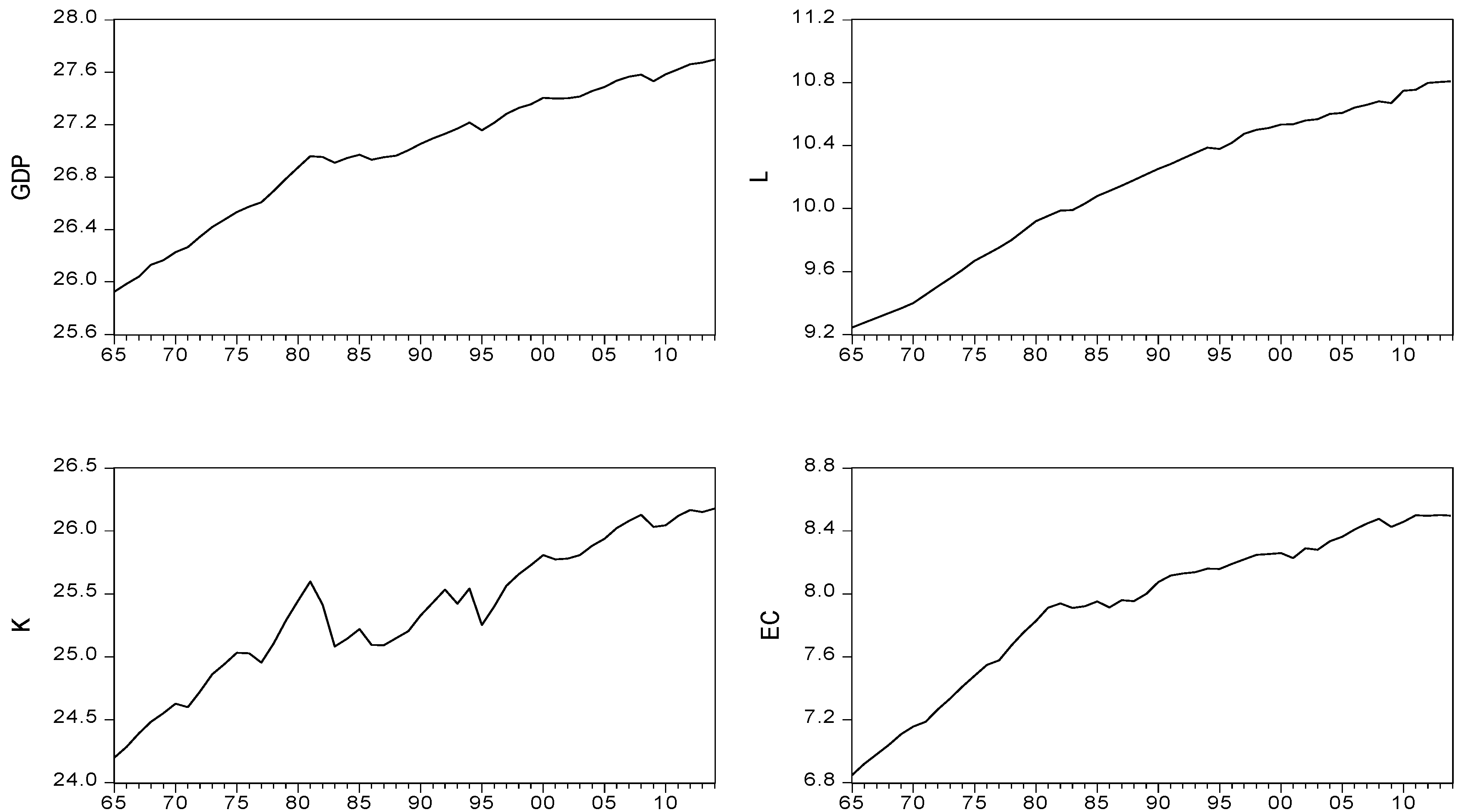 Energies 11 00784 g001