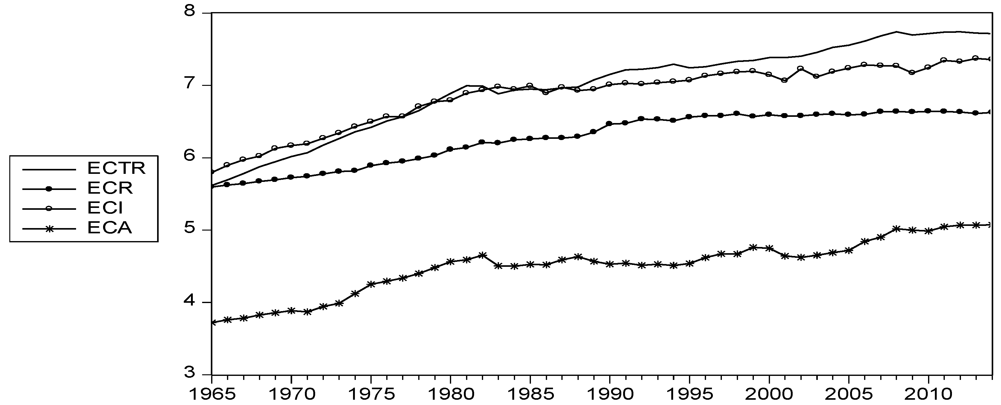 Energies 11 00784 g002