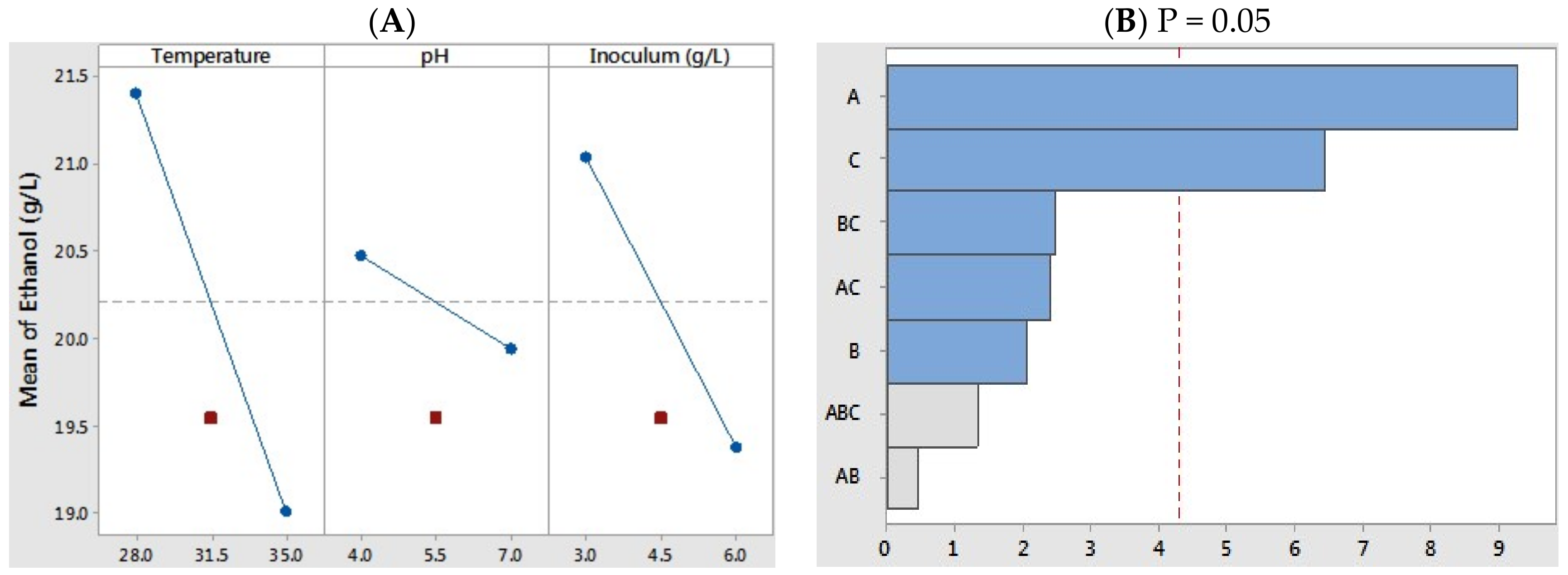 Energies 11 00786 g002