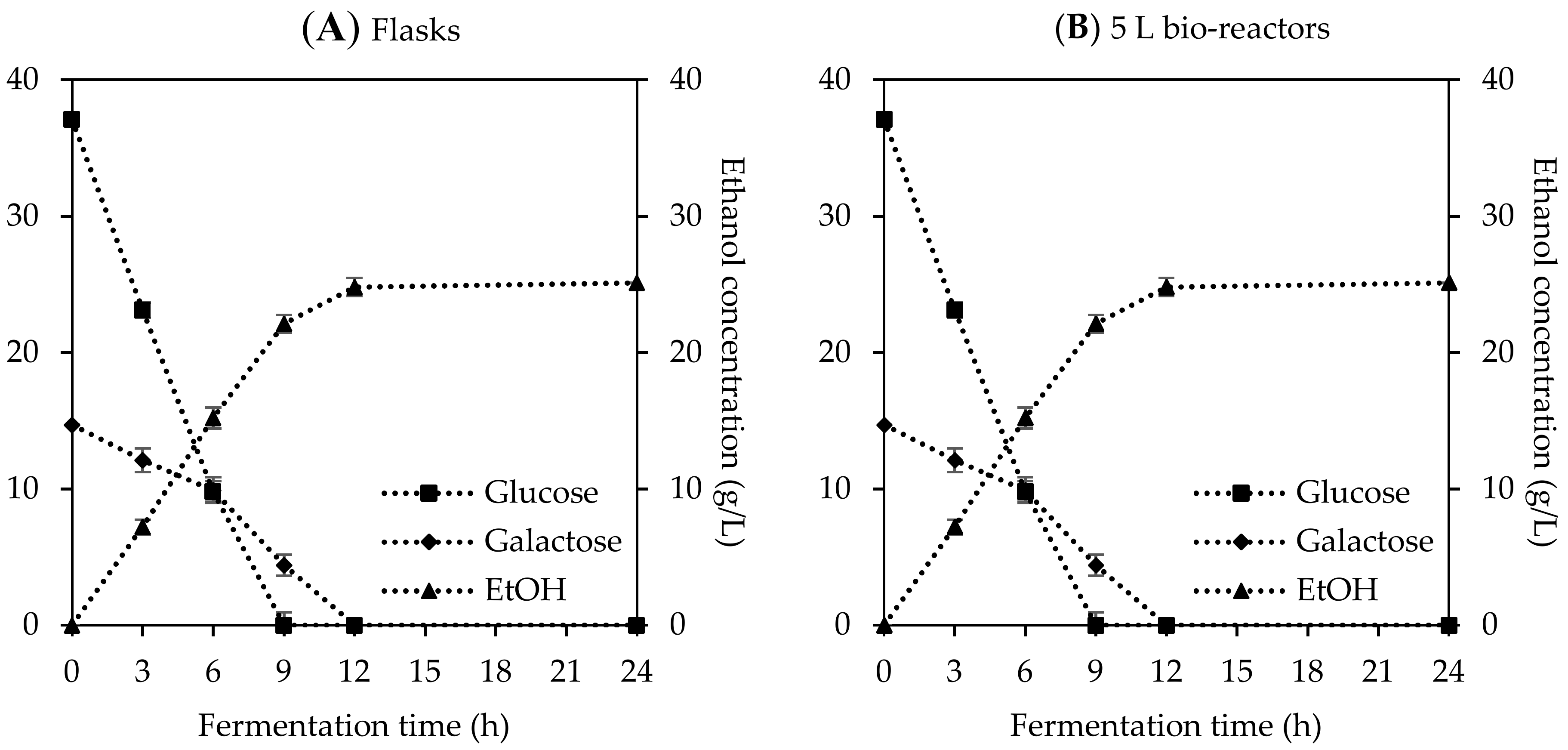 Energies 11 00786 g004