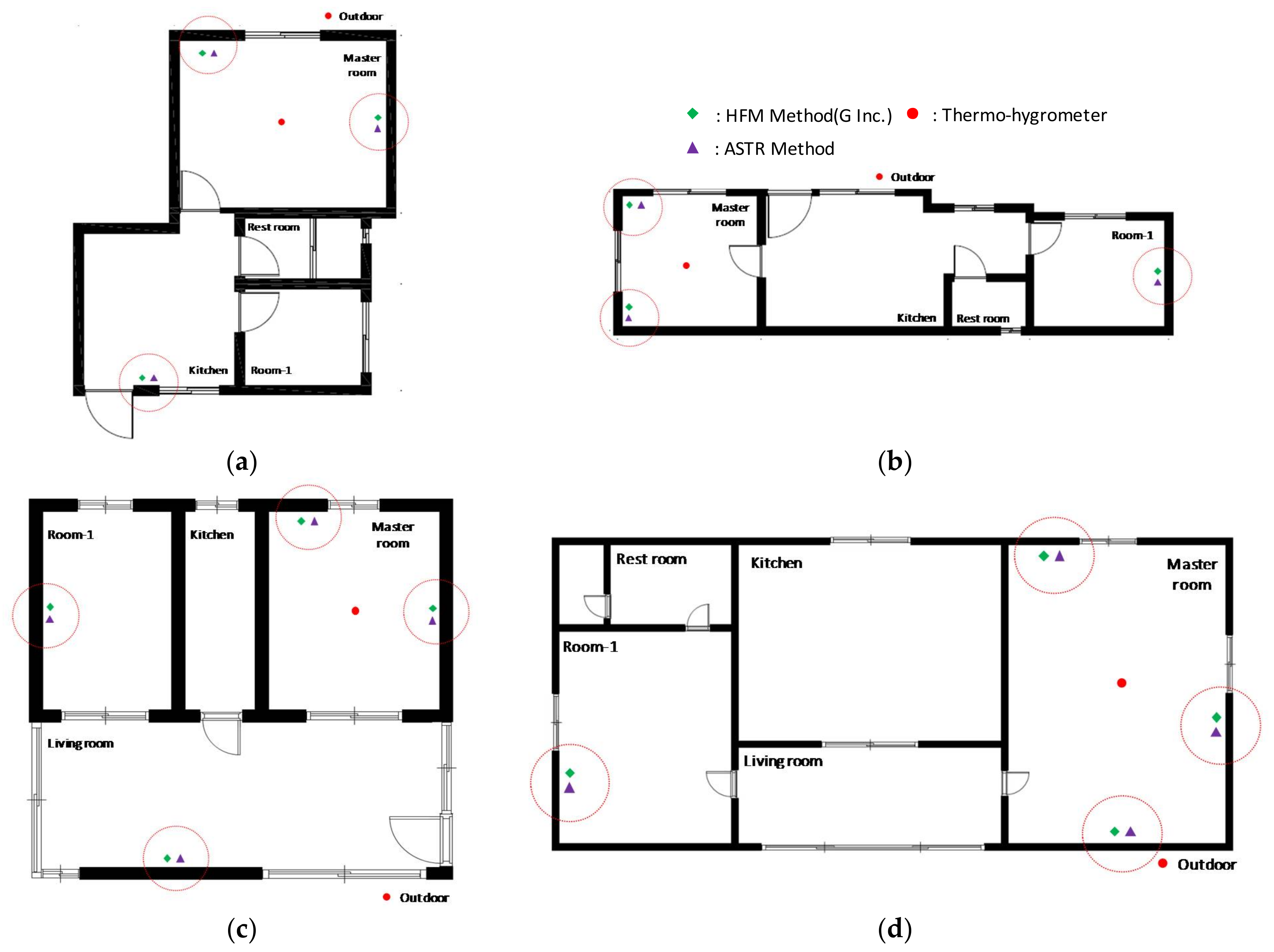 Energies 11 00803 g005