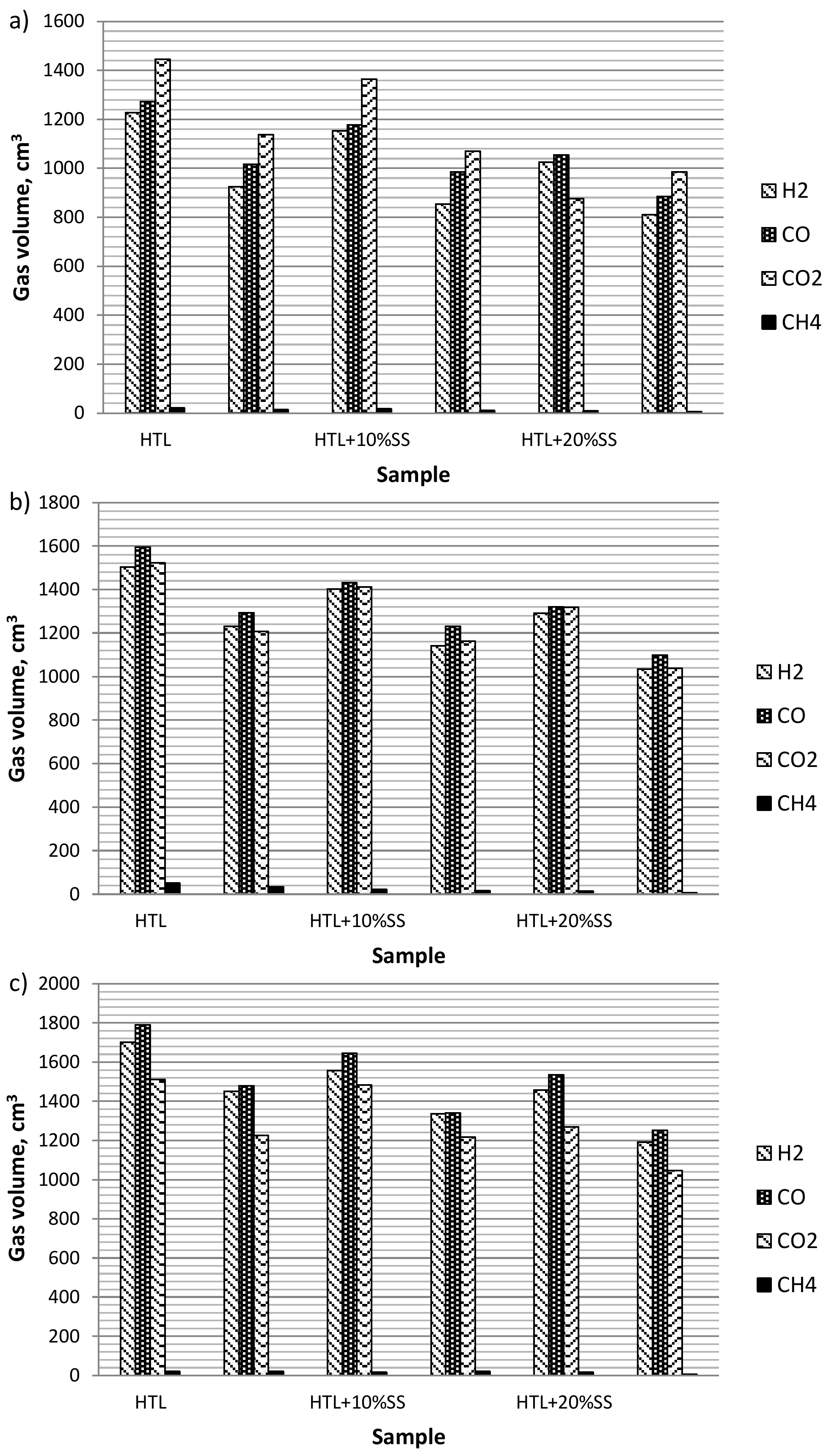 Energies 11 00809 g001