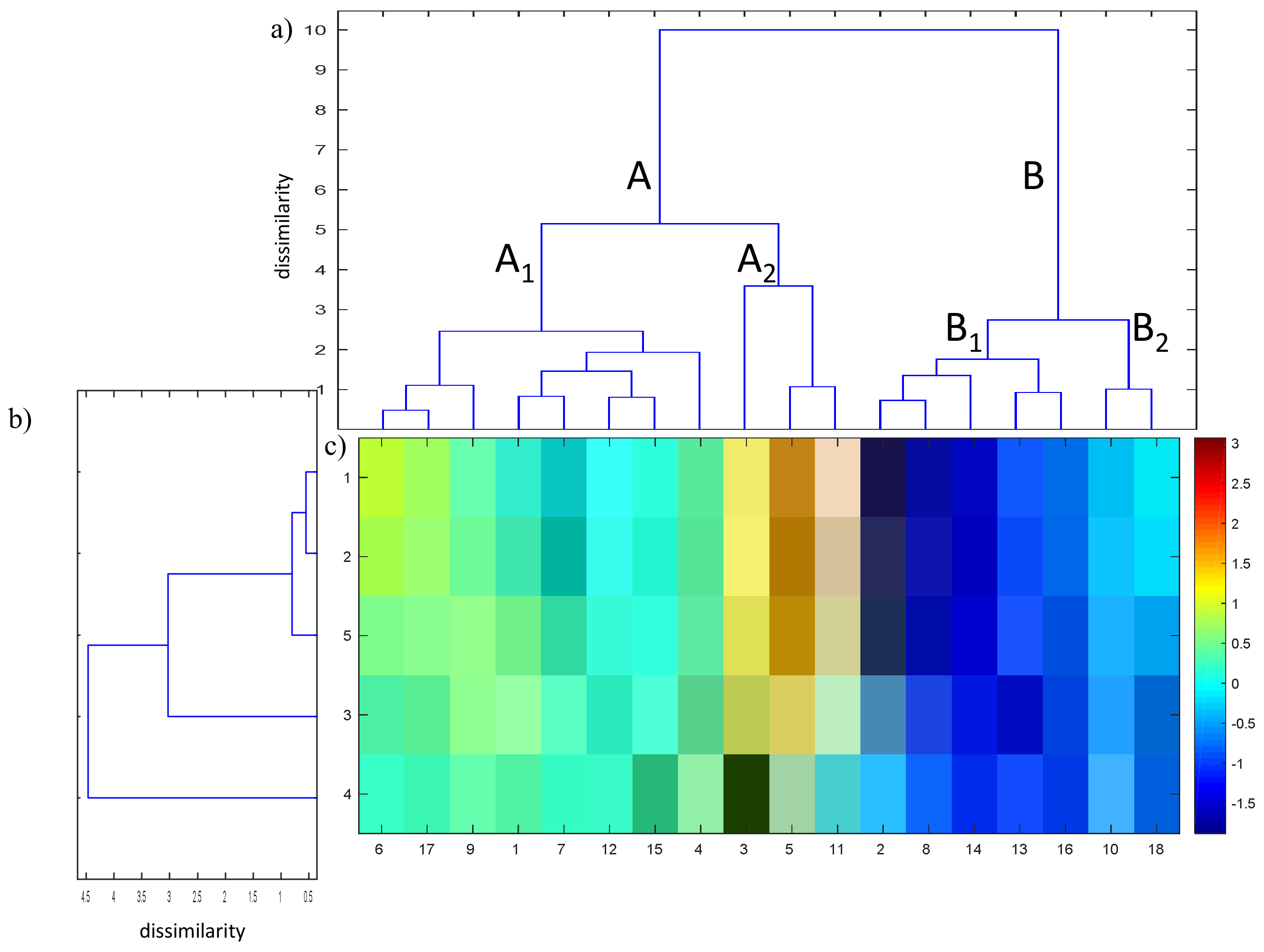 Energies 11 00809 g002
