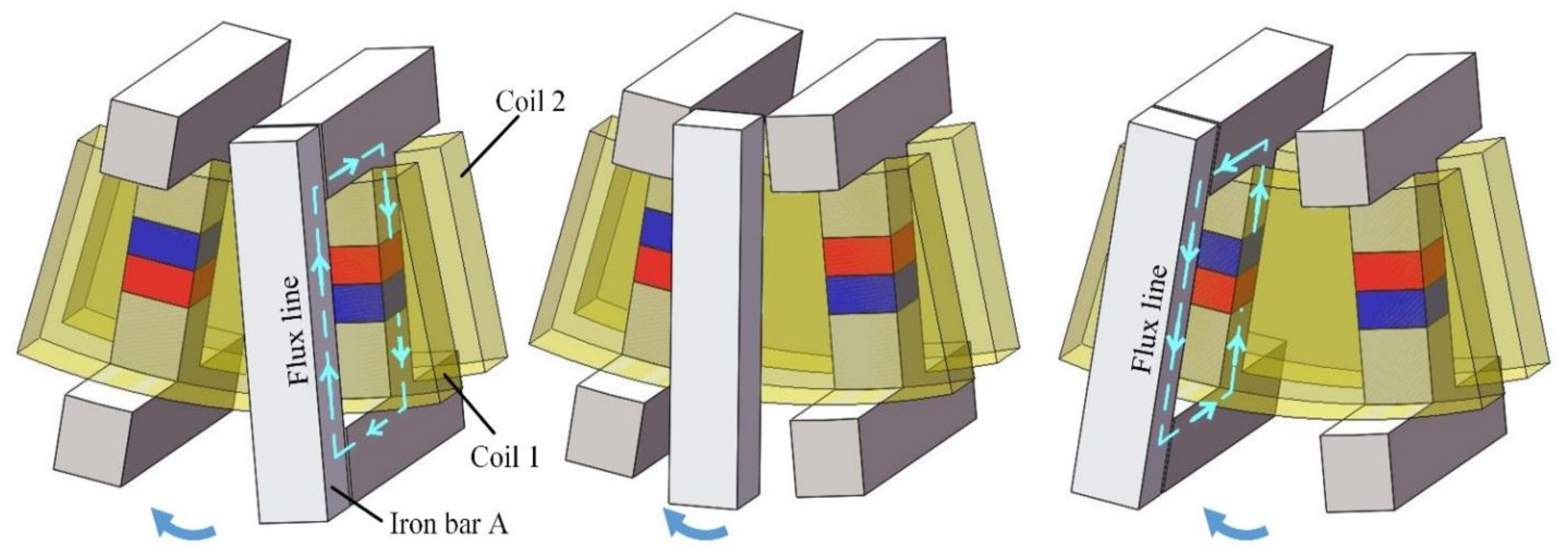 Energies 11 00810 g002
