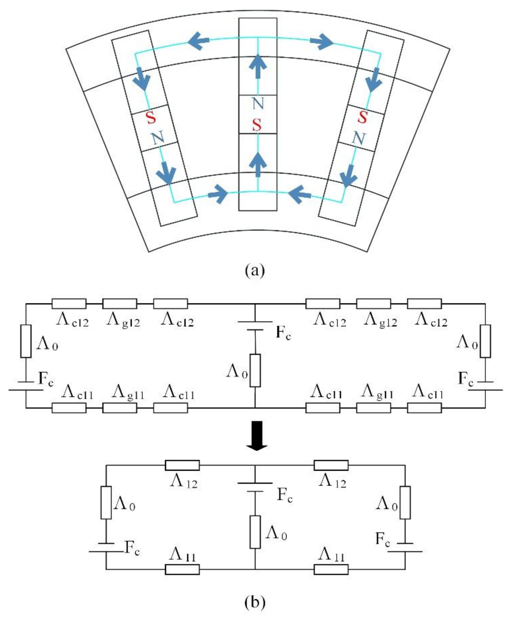 Energies 11 00810 g003