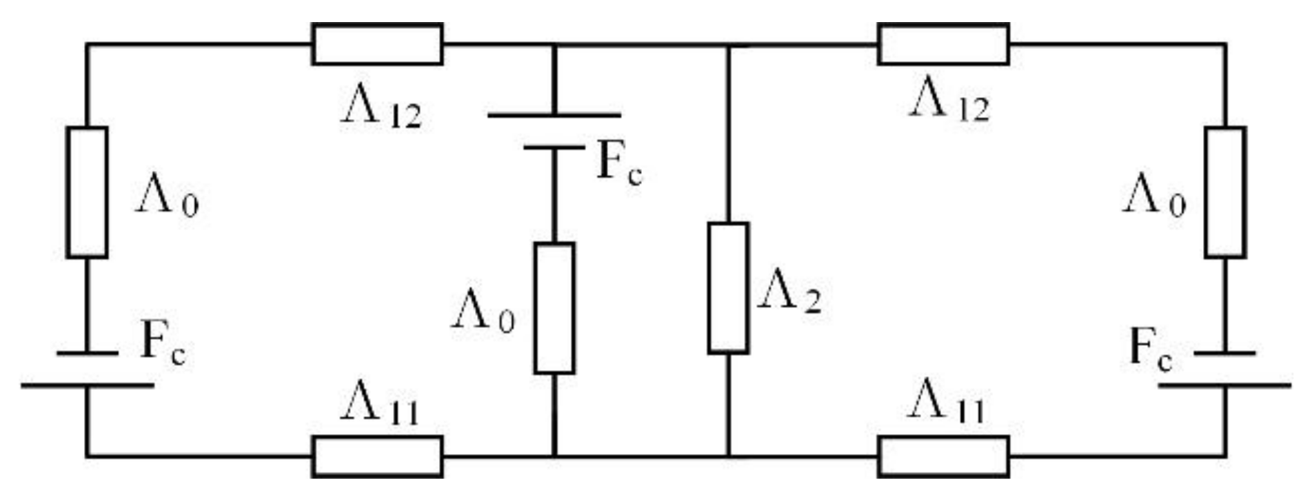 Energies 11 00810 g005