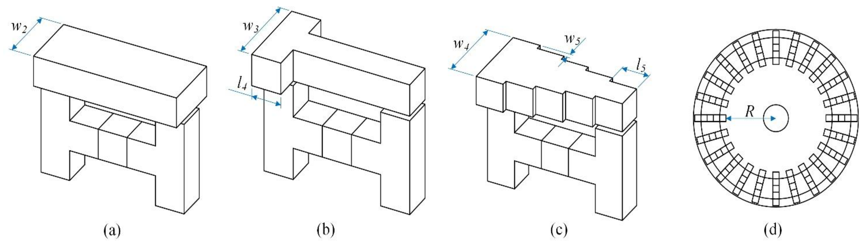 Energies 11 00810 g010
