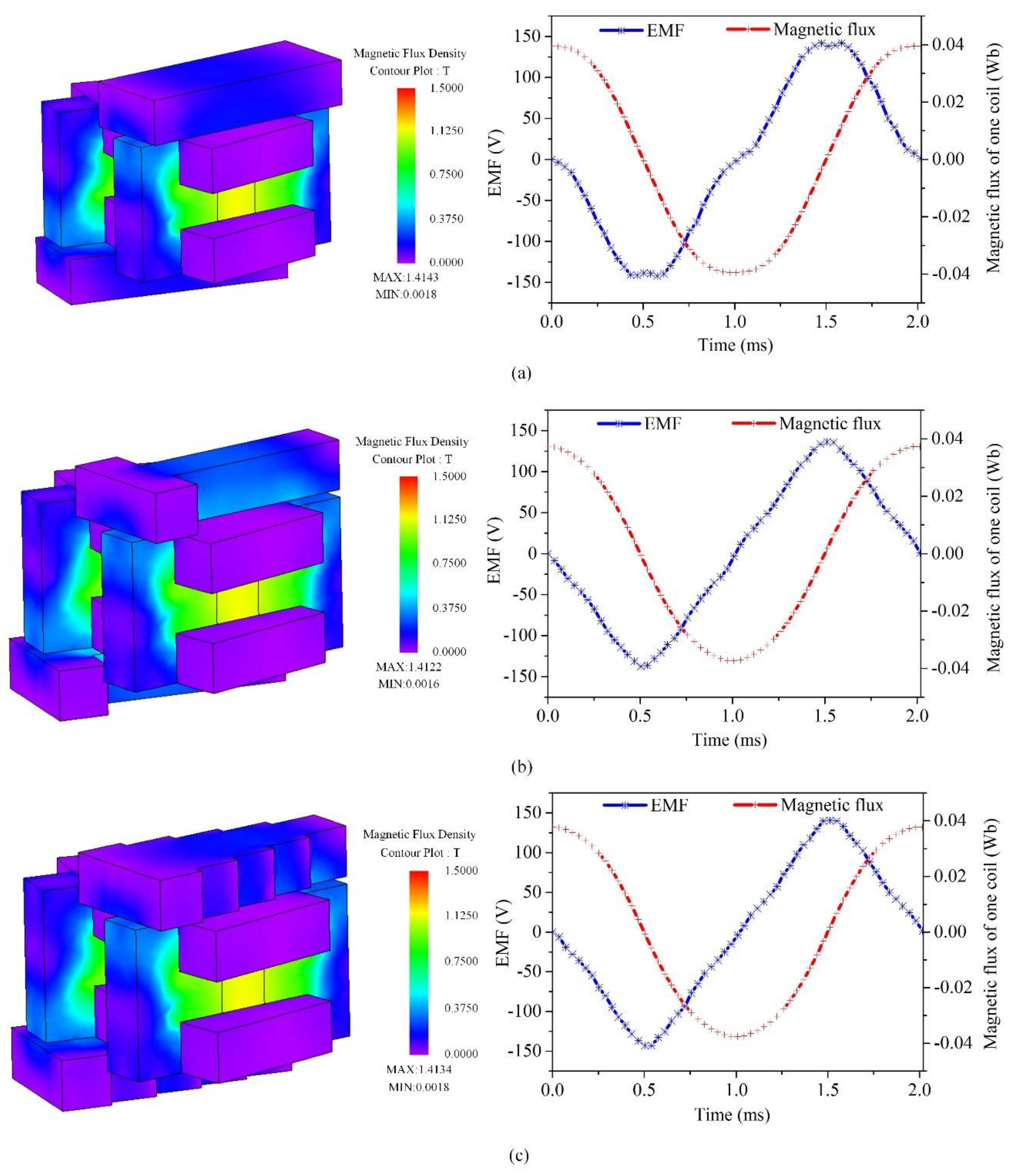 Energies 11 00810 g011