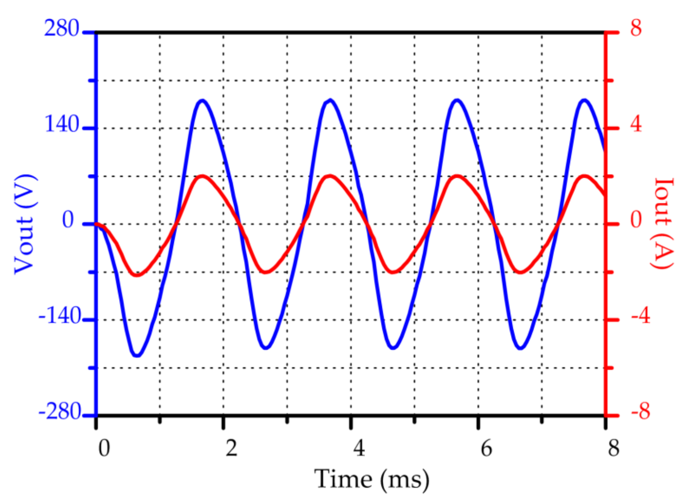 Energies 11 00810 g013