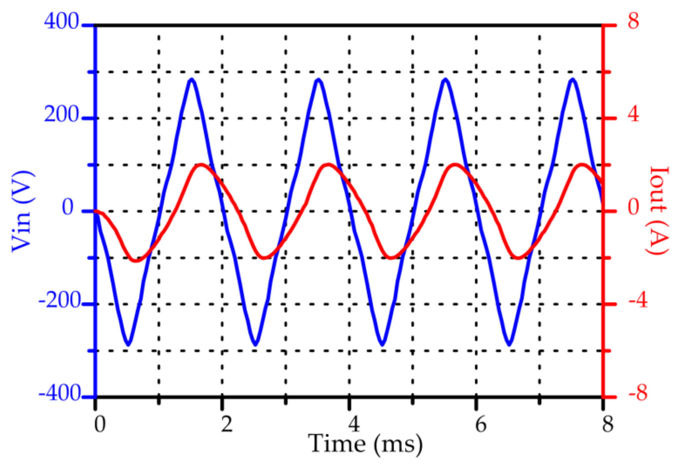 Energies 11 00810 g015