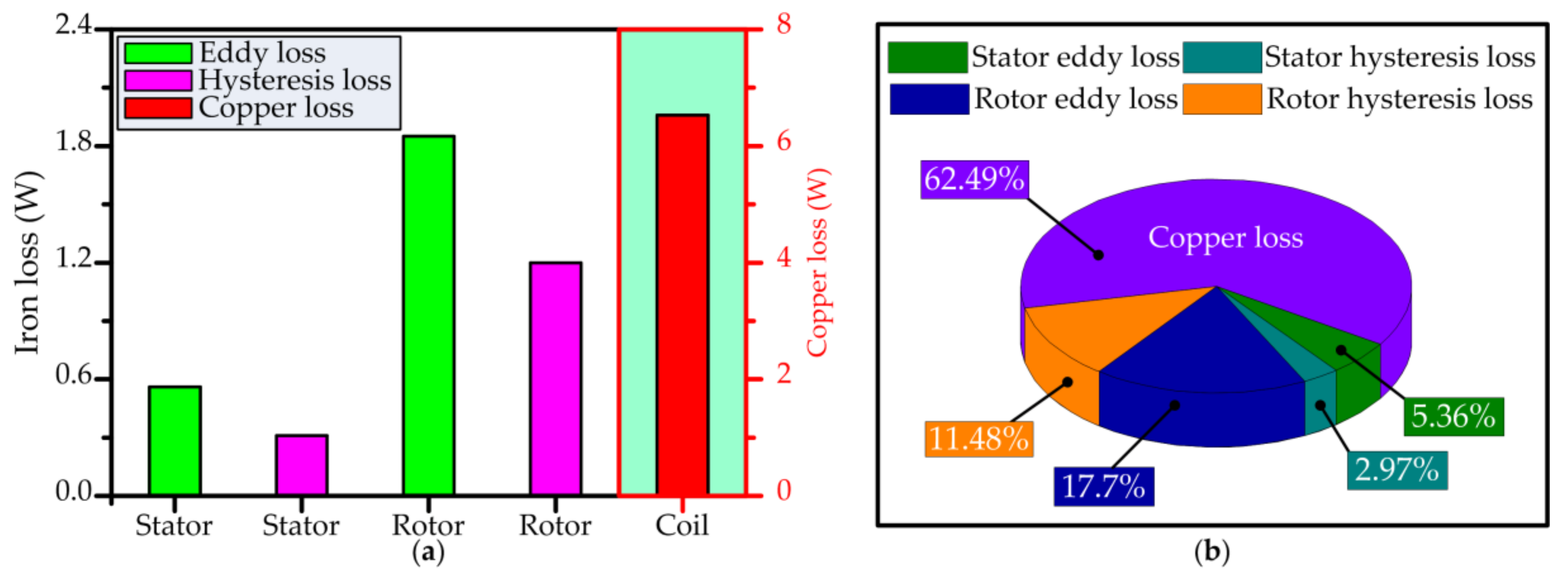 Energies 11 00810 g016