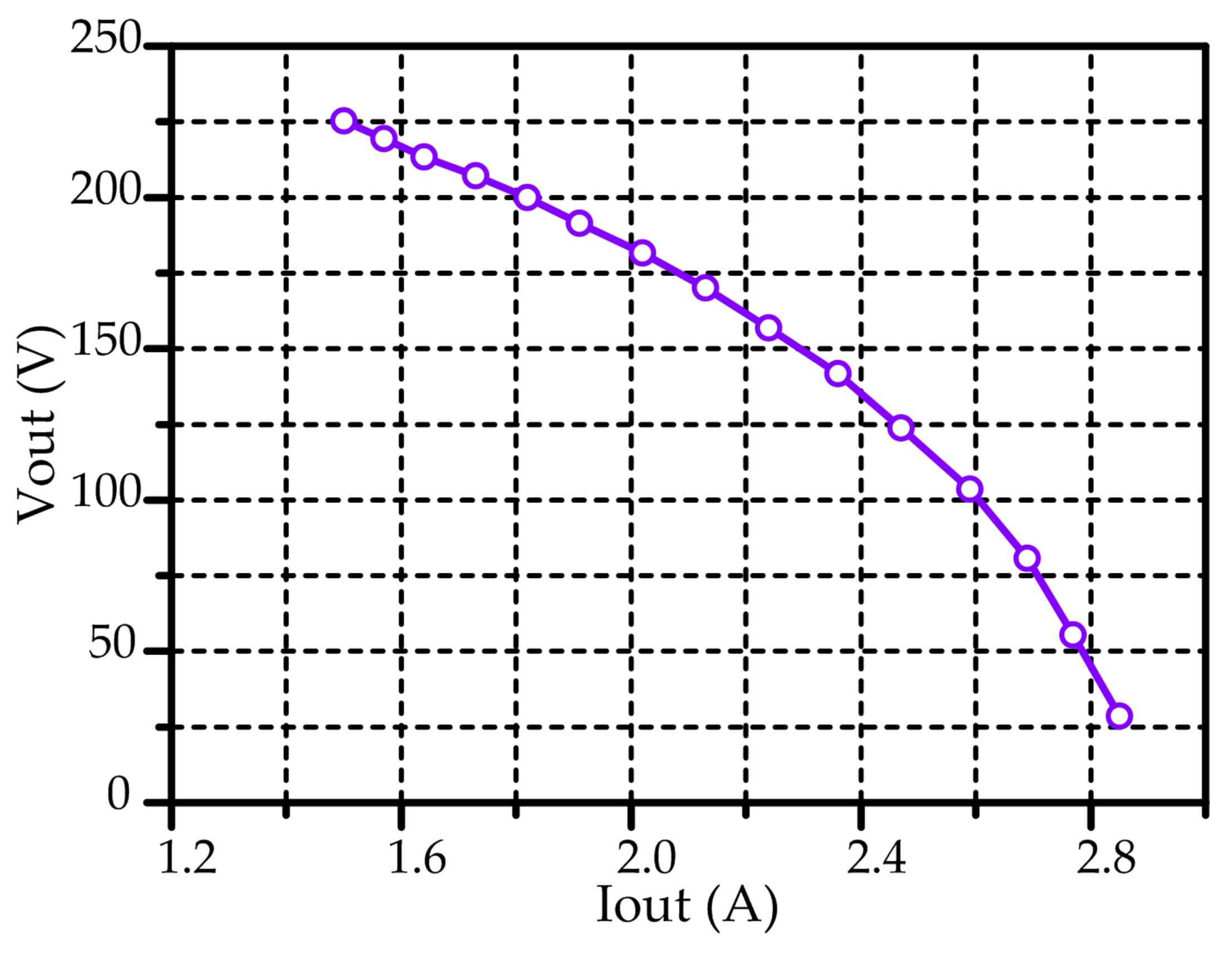 Energies 11 00810 g017