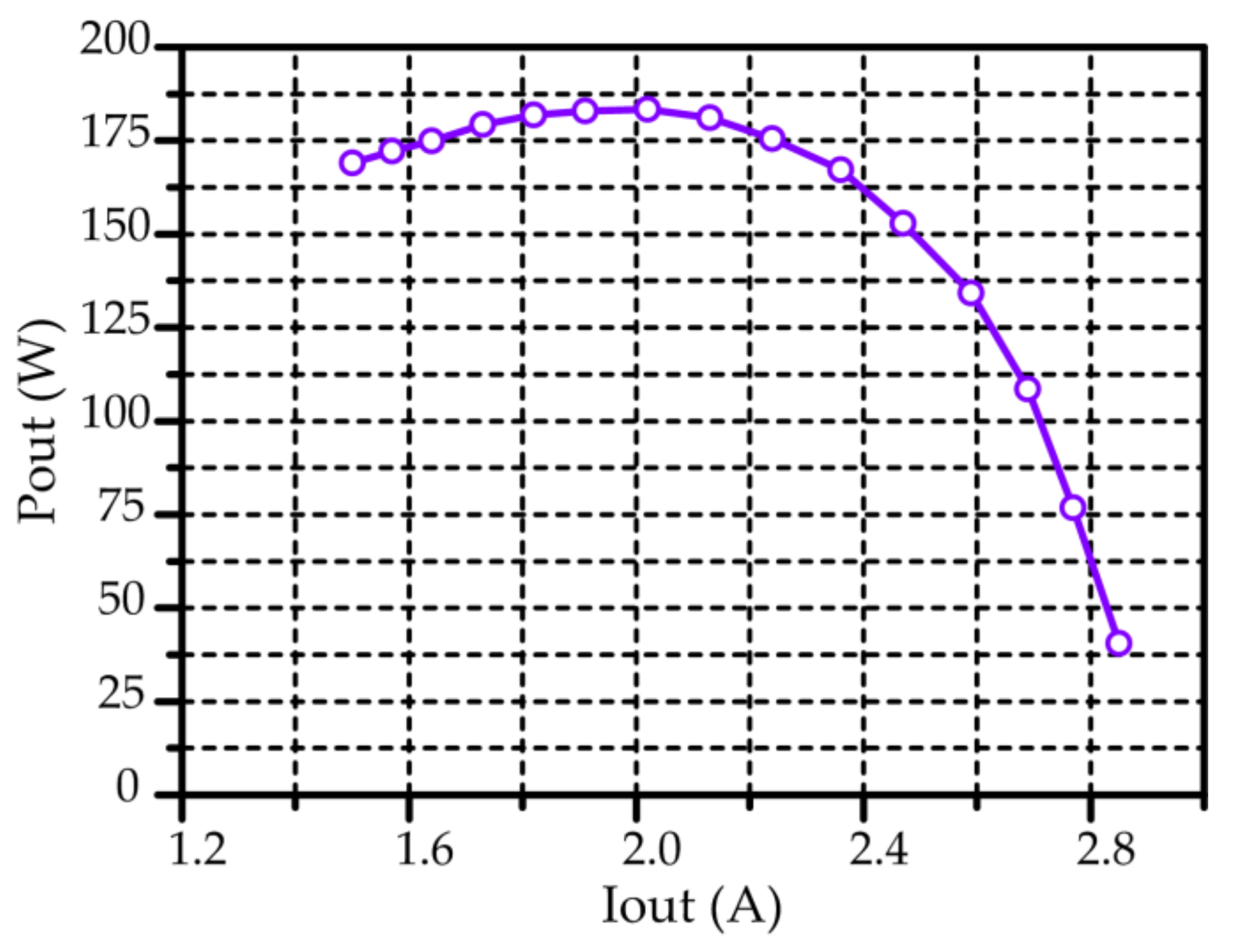 Energies 11 00810 g018