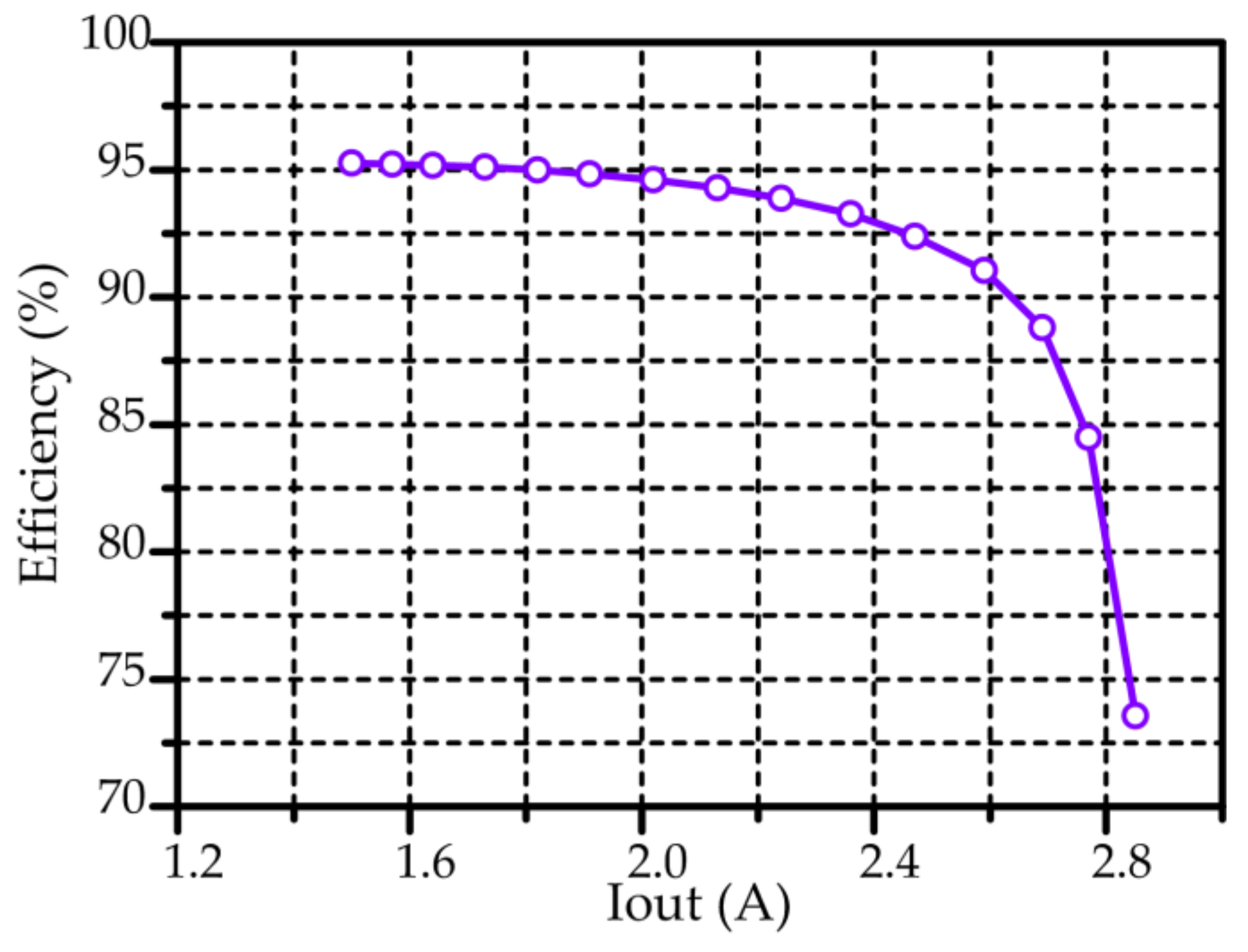 Energies 11 00810 g019