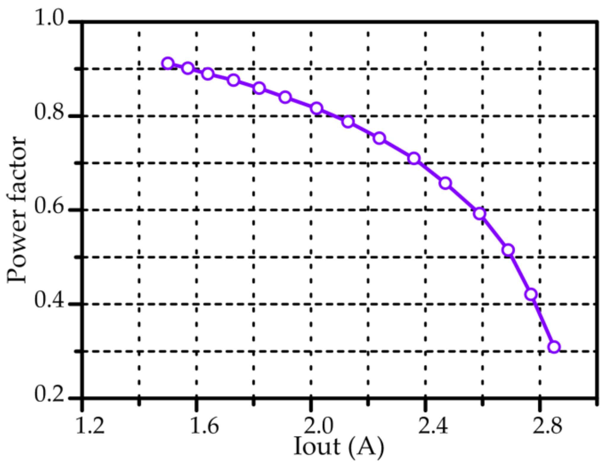 Energies 11 00810 g020