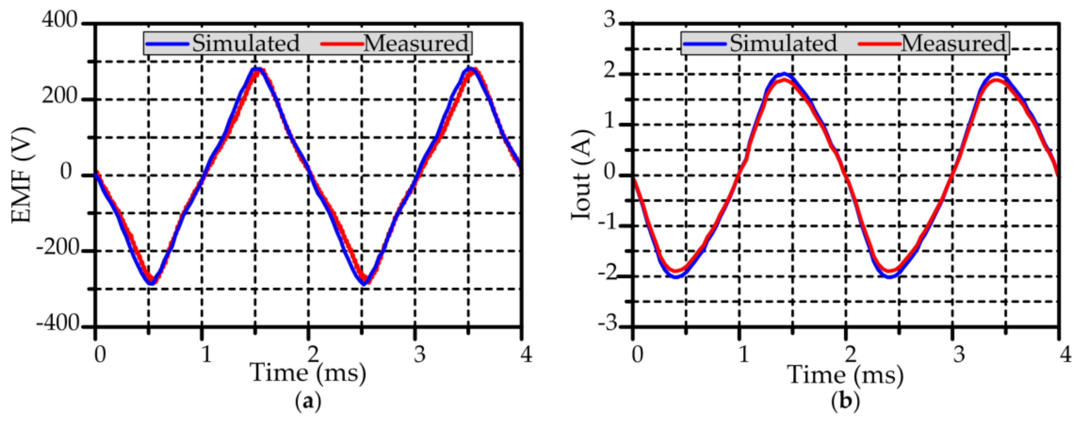 Energies 11 00810 g023
