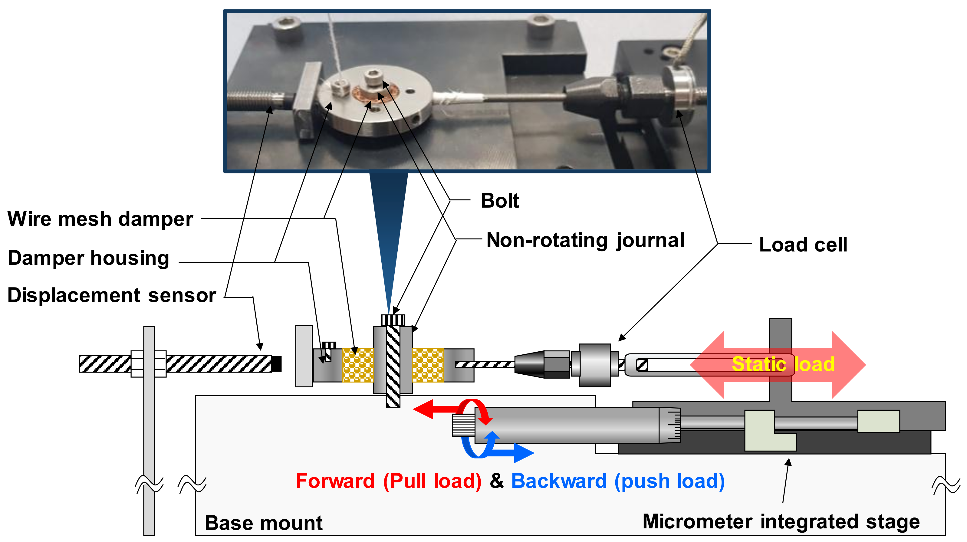 Energies 11 00812 g003
