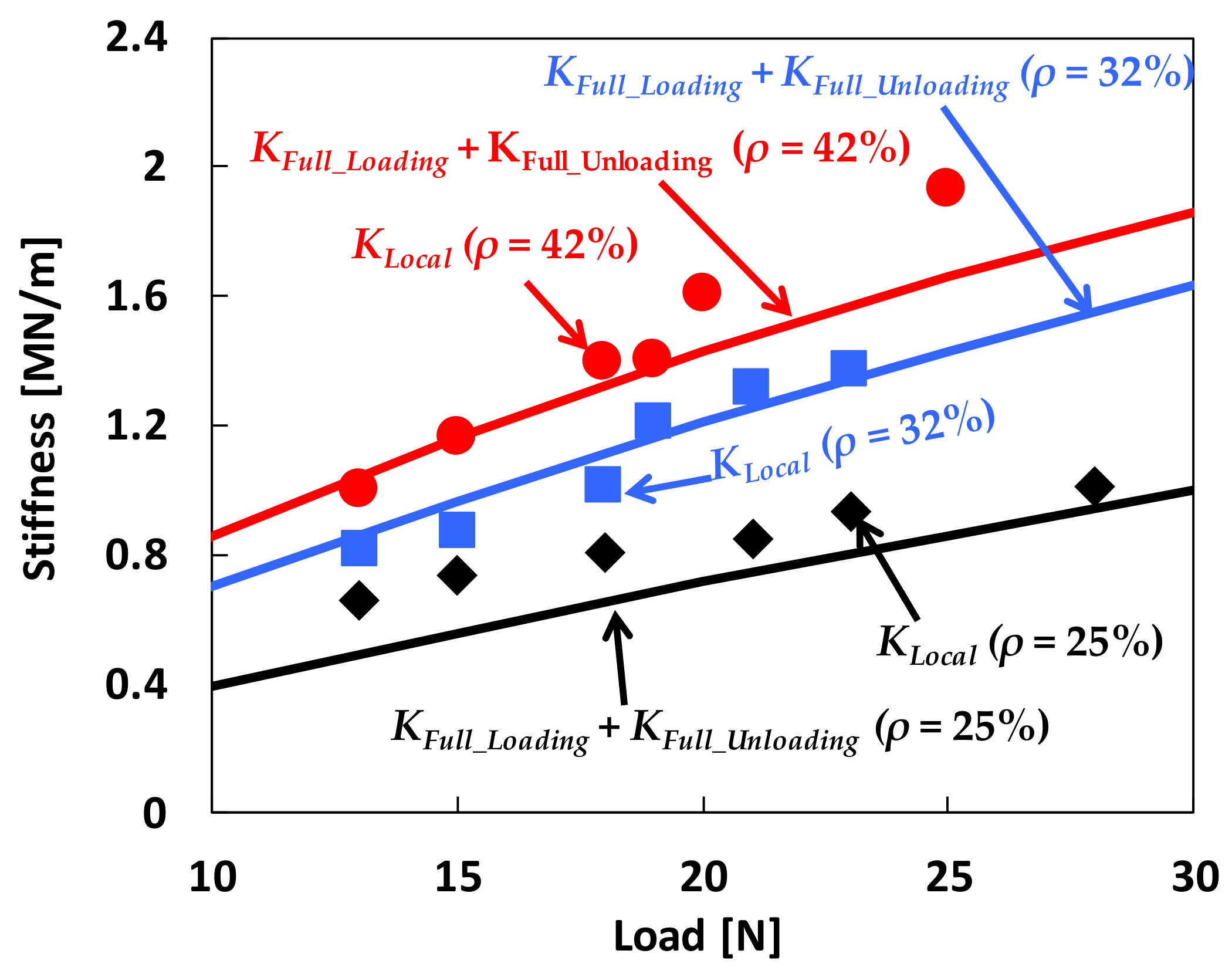 Energies 11 00812 g010