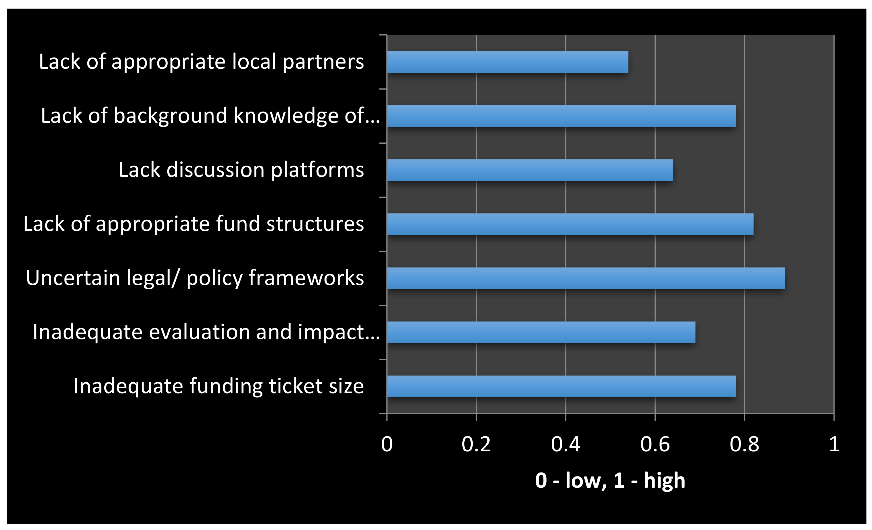 Energies 11 00813 g001