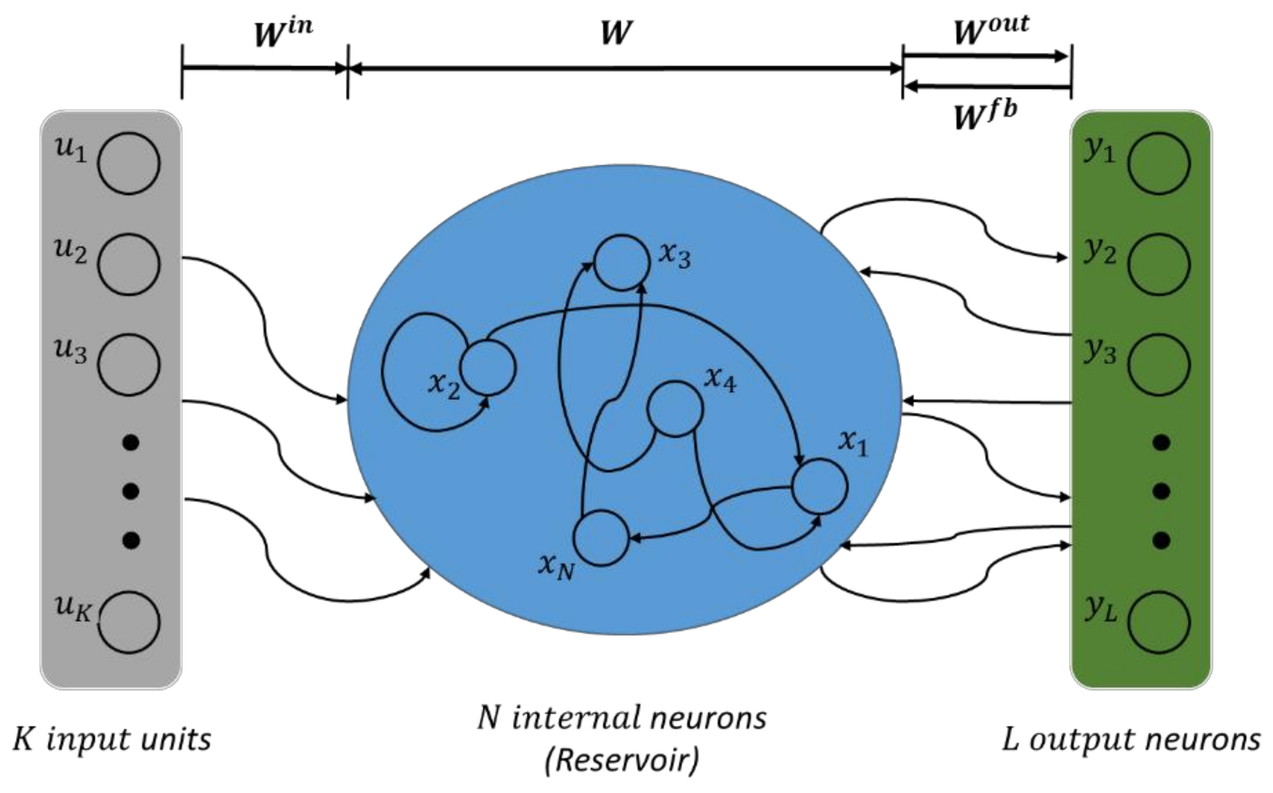 Energies 11 00824 g001 Energies 11 00824 g001