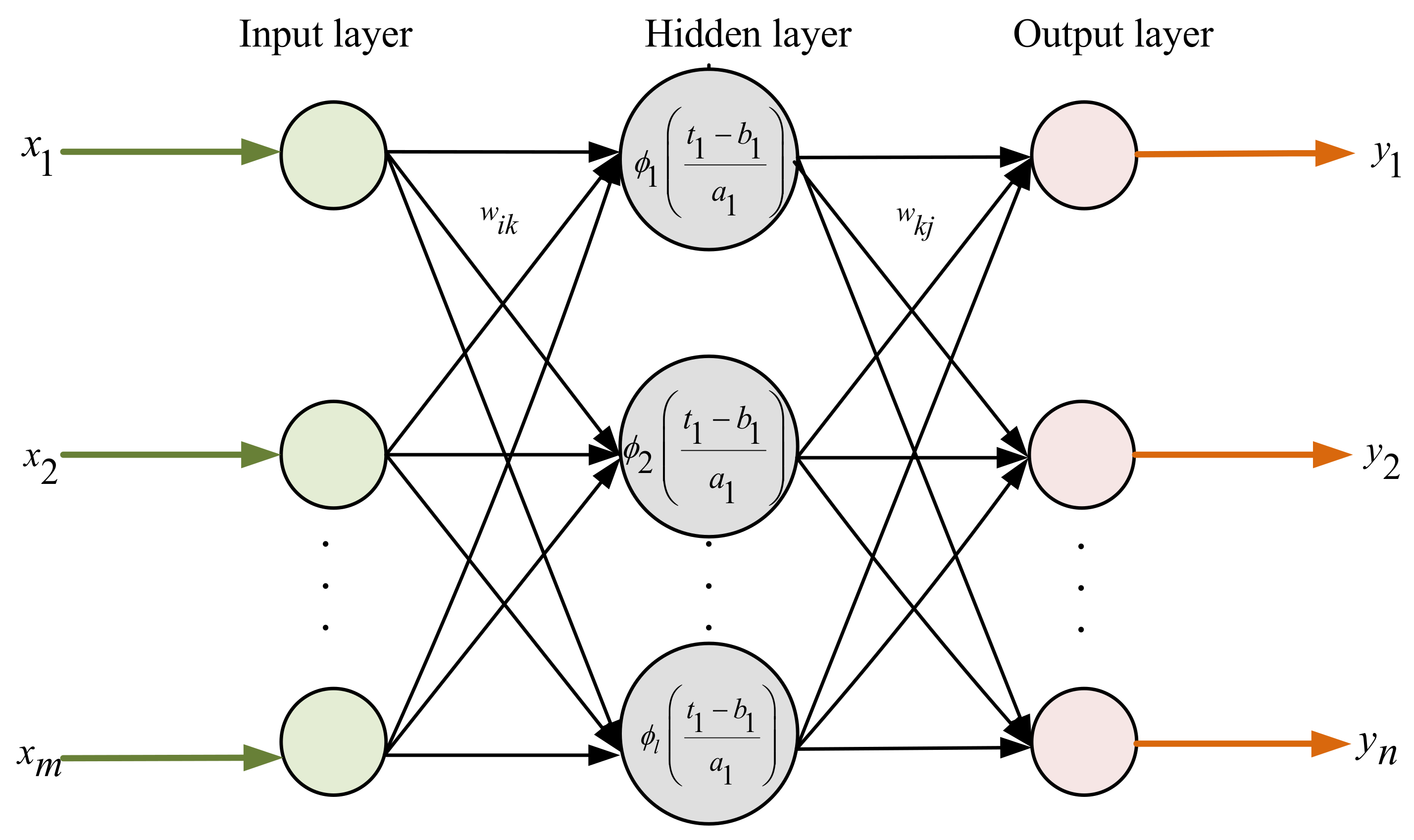 Energies 11 00825 g001
