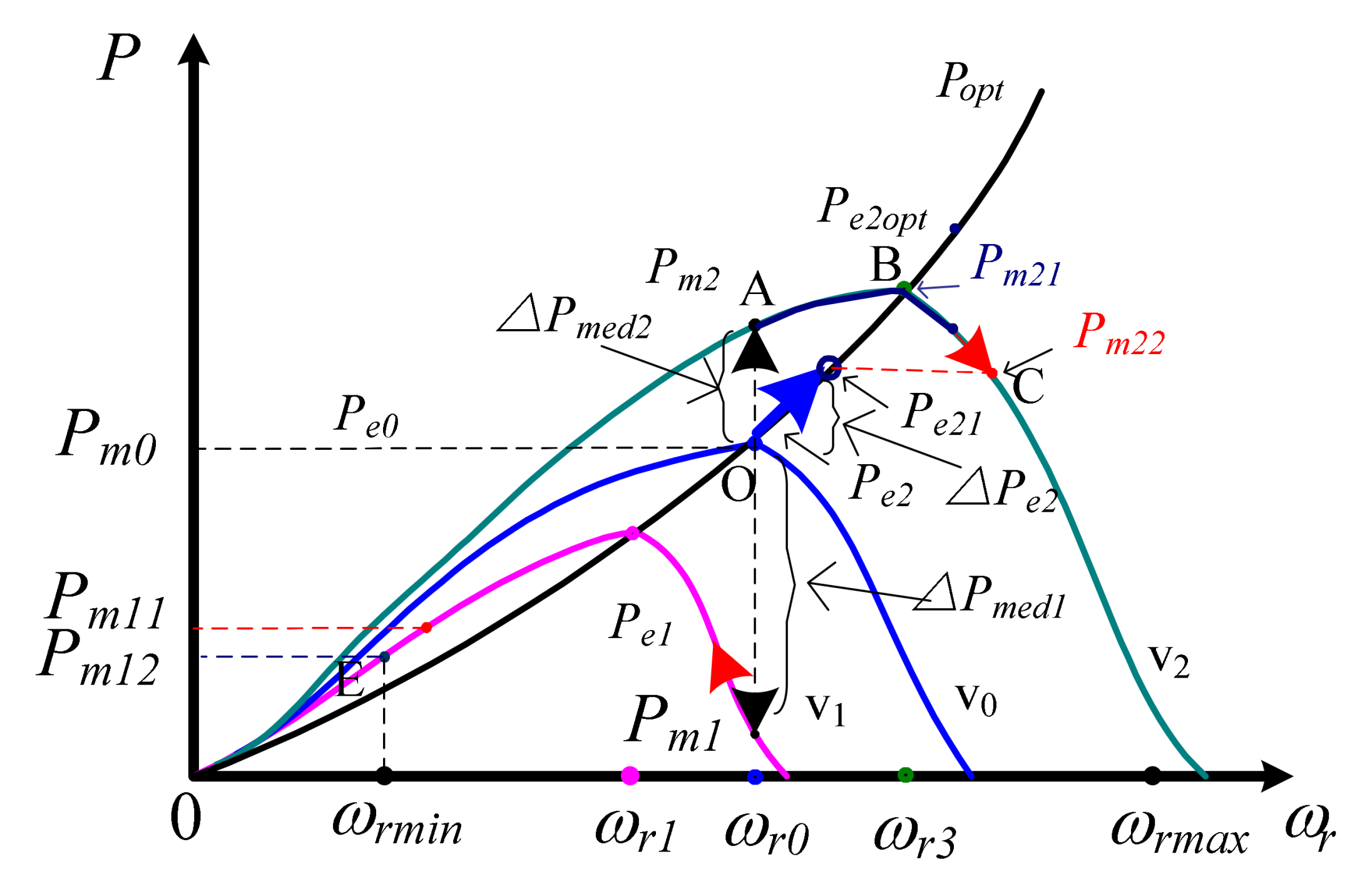 Energies 11 00830 g008