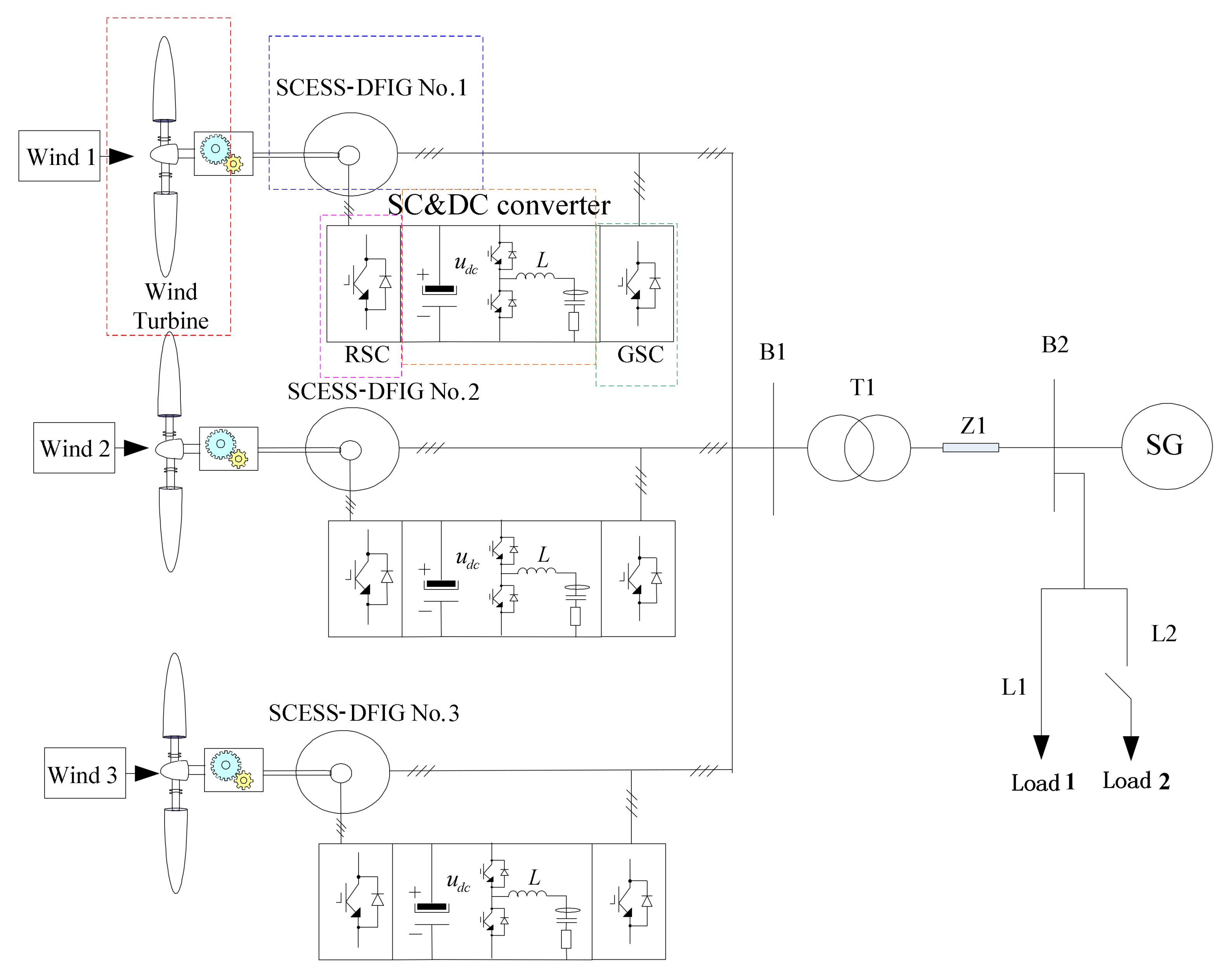 Energies 11 00830 g010