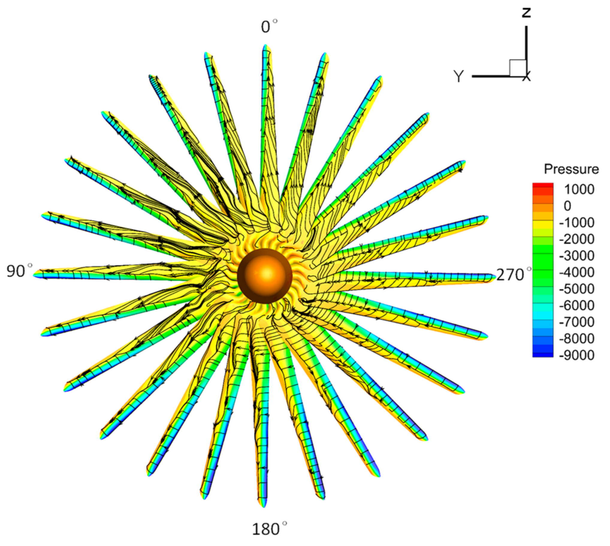 Energies 11 00833 g012