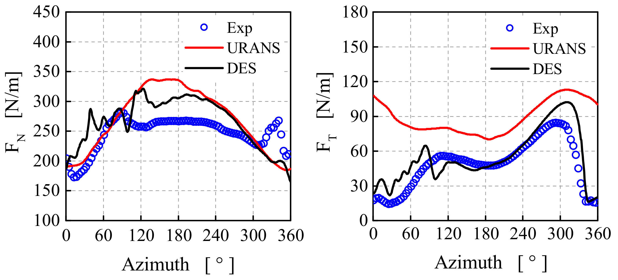 Energies 11 00833 g014