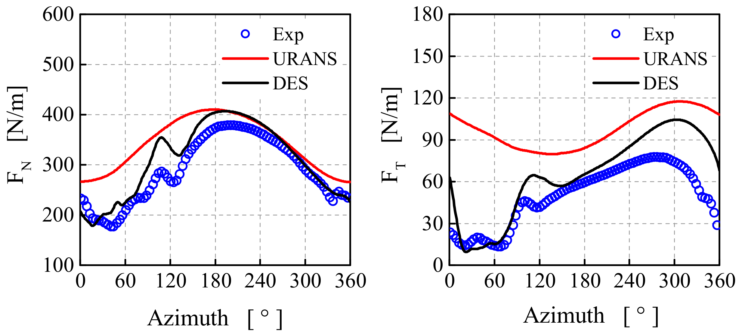 Energies 11 00833 g015