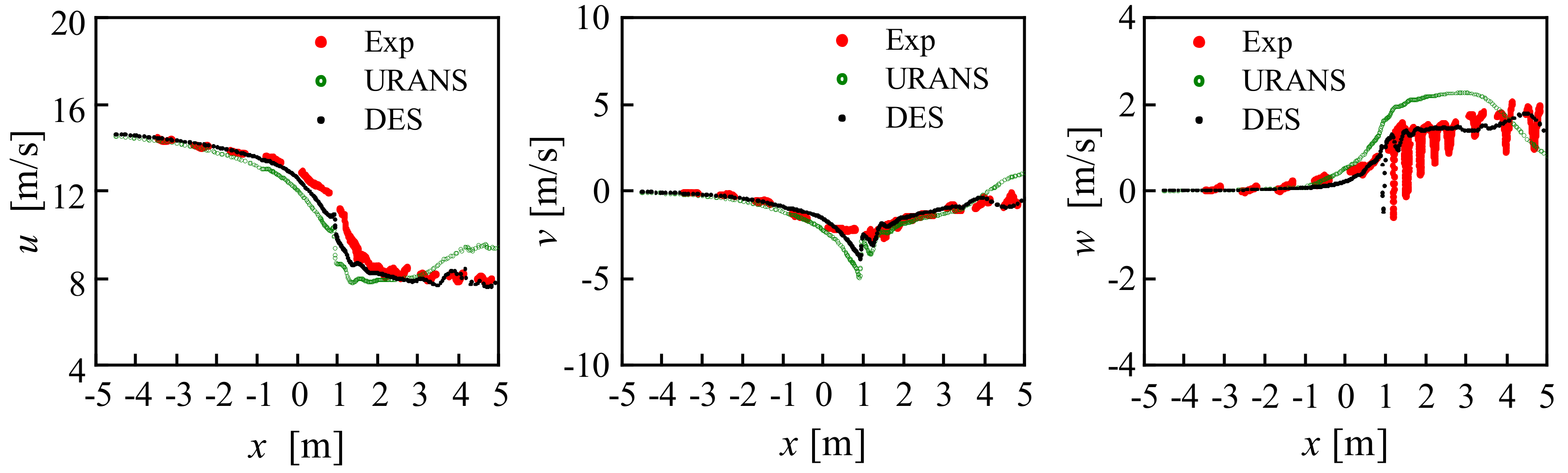 Energies 11 00833 g023