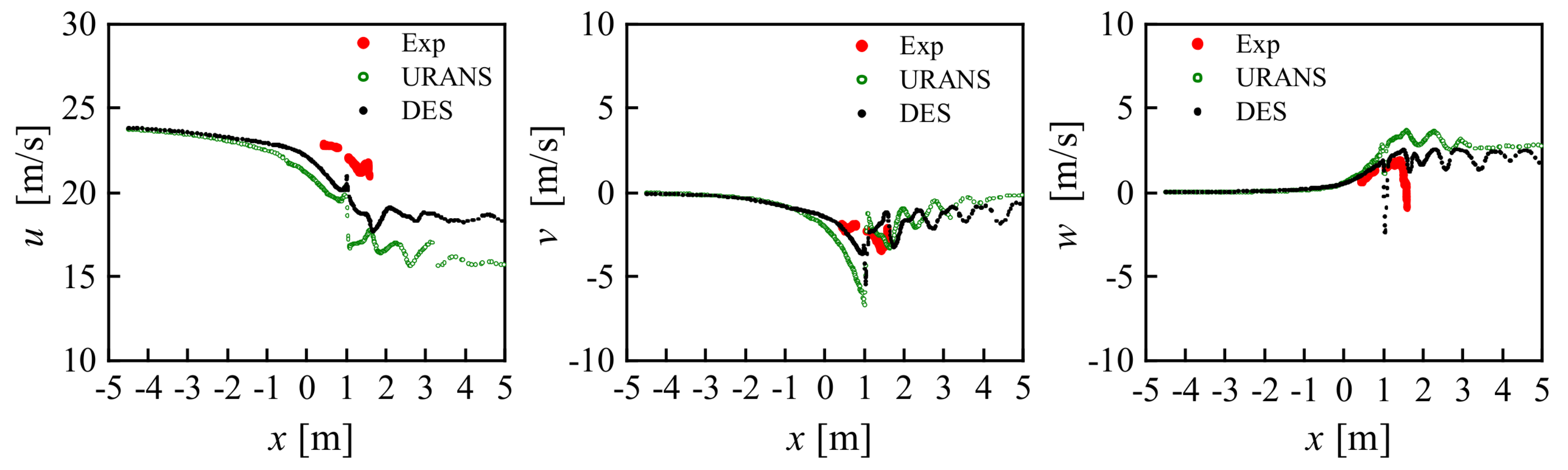 Energies 11 00833 g025