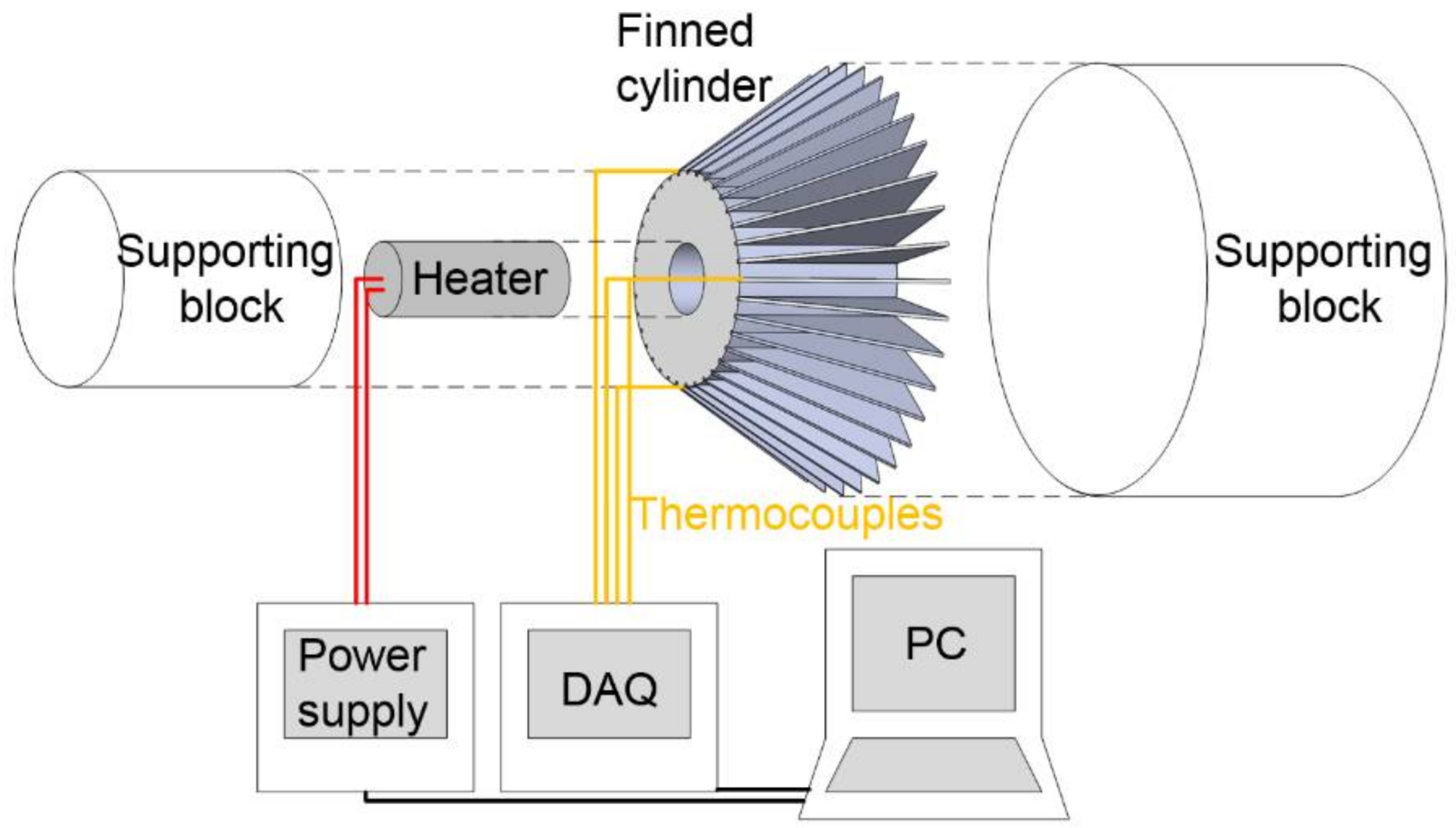 Energies 11 00836 g003