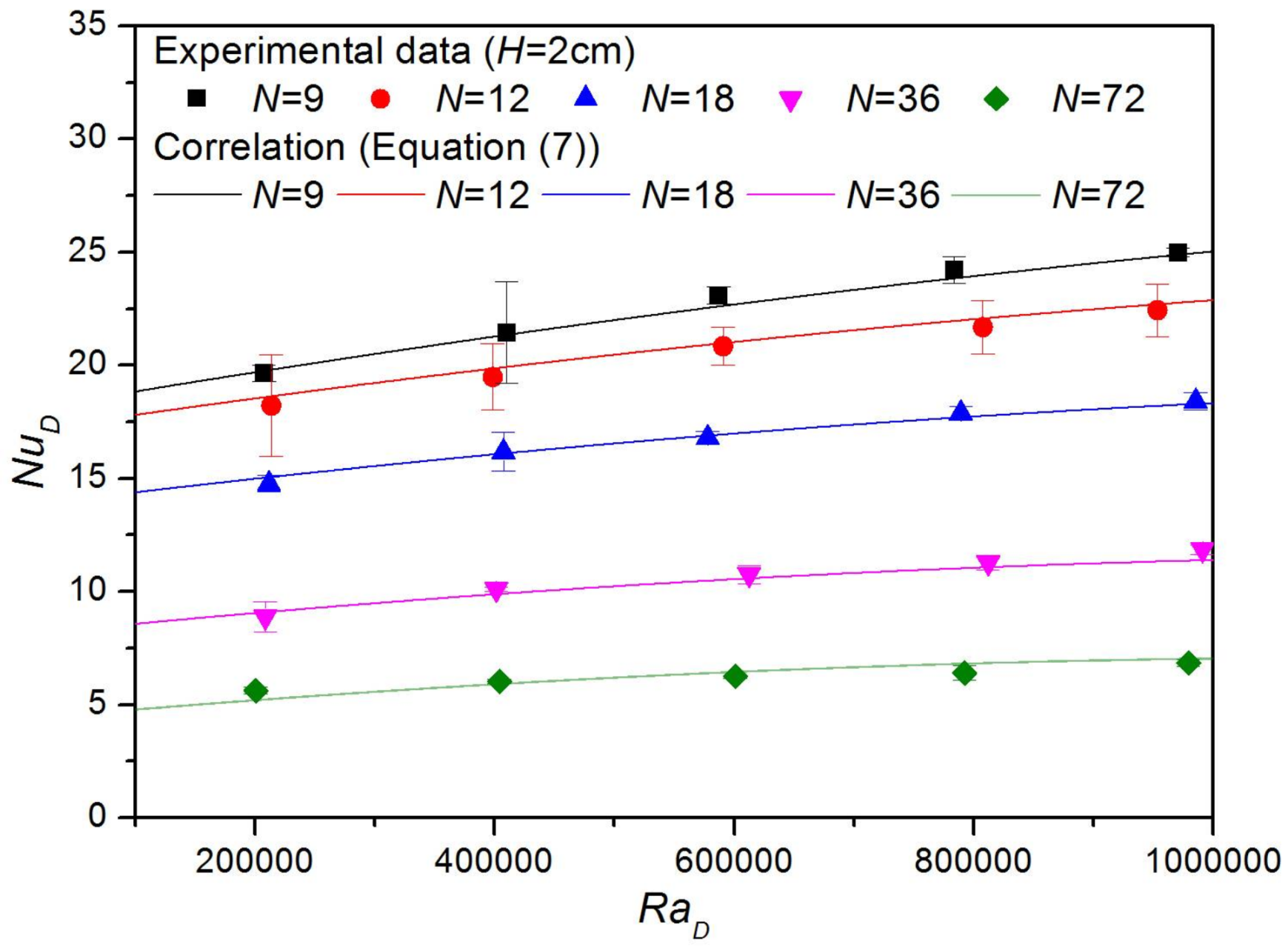 Energies 11 00836 g008