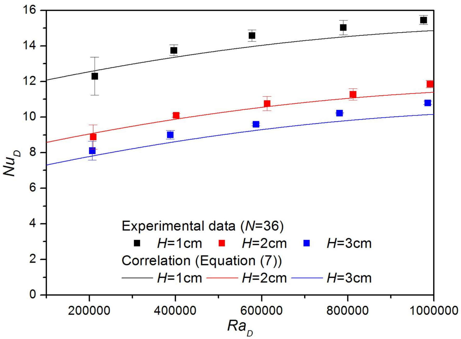 Energies 11 00836 g009
