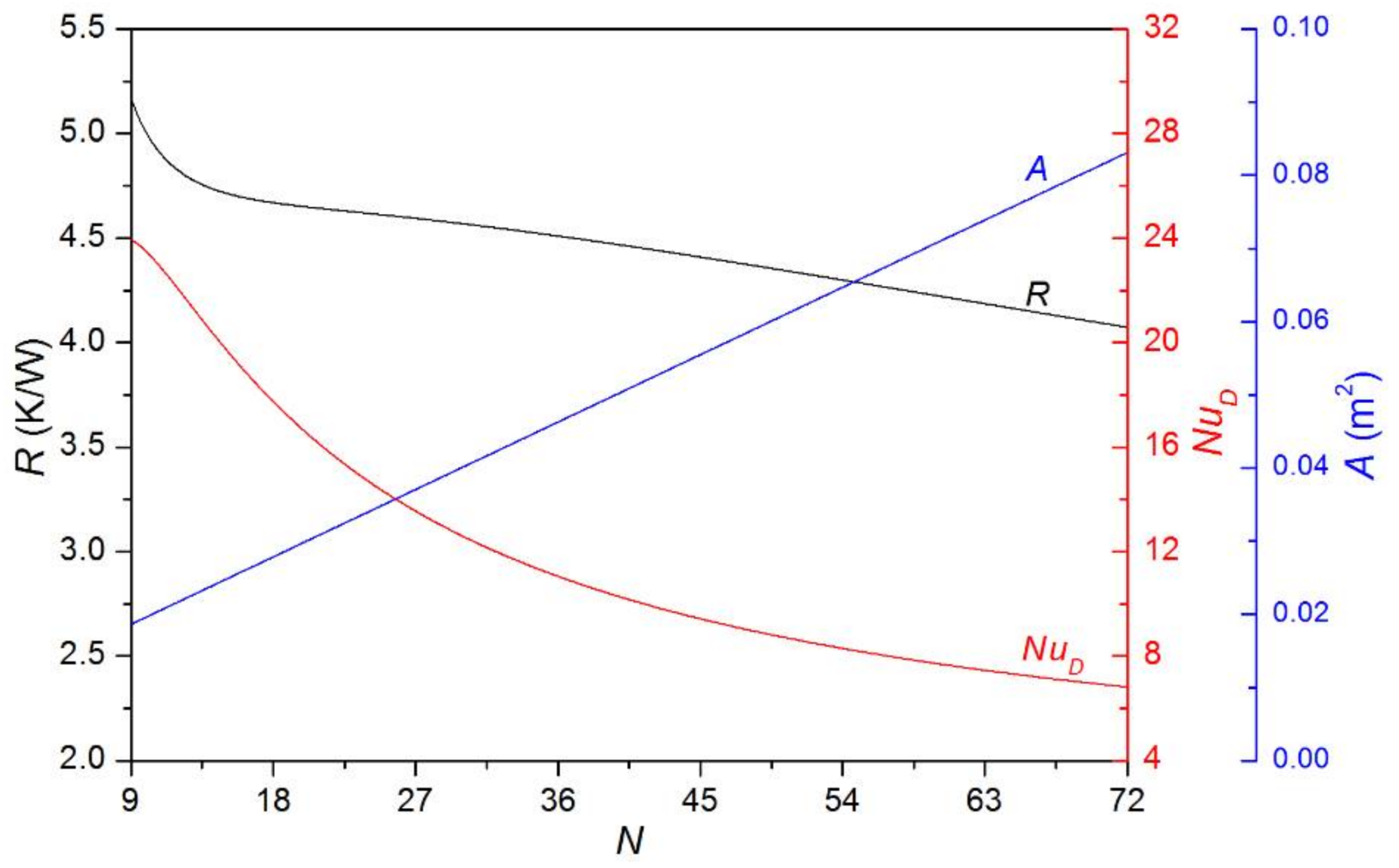 Energies 11 00836 g011