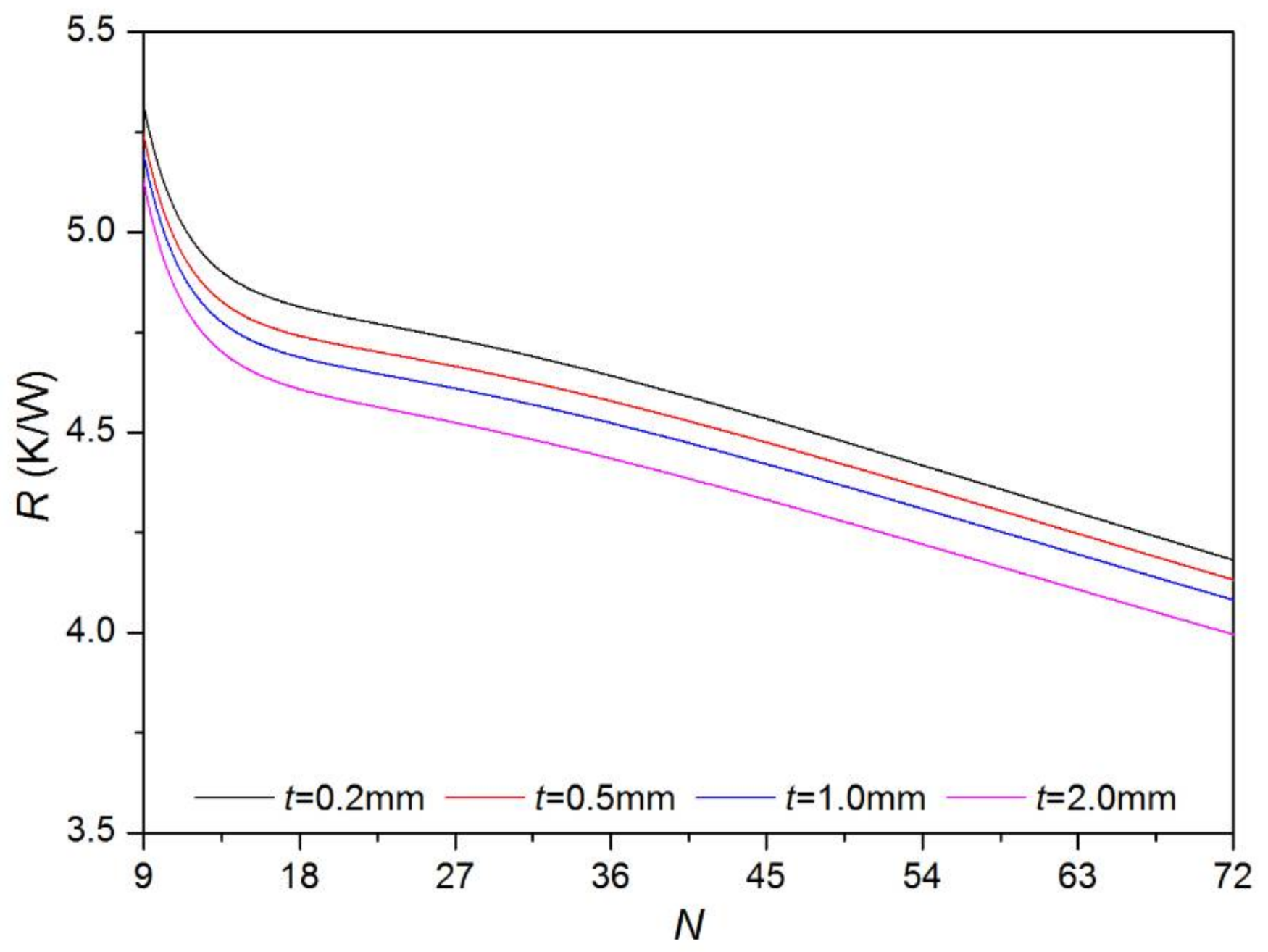 Energies 11 00836 g014