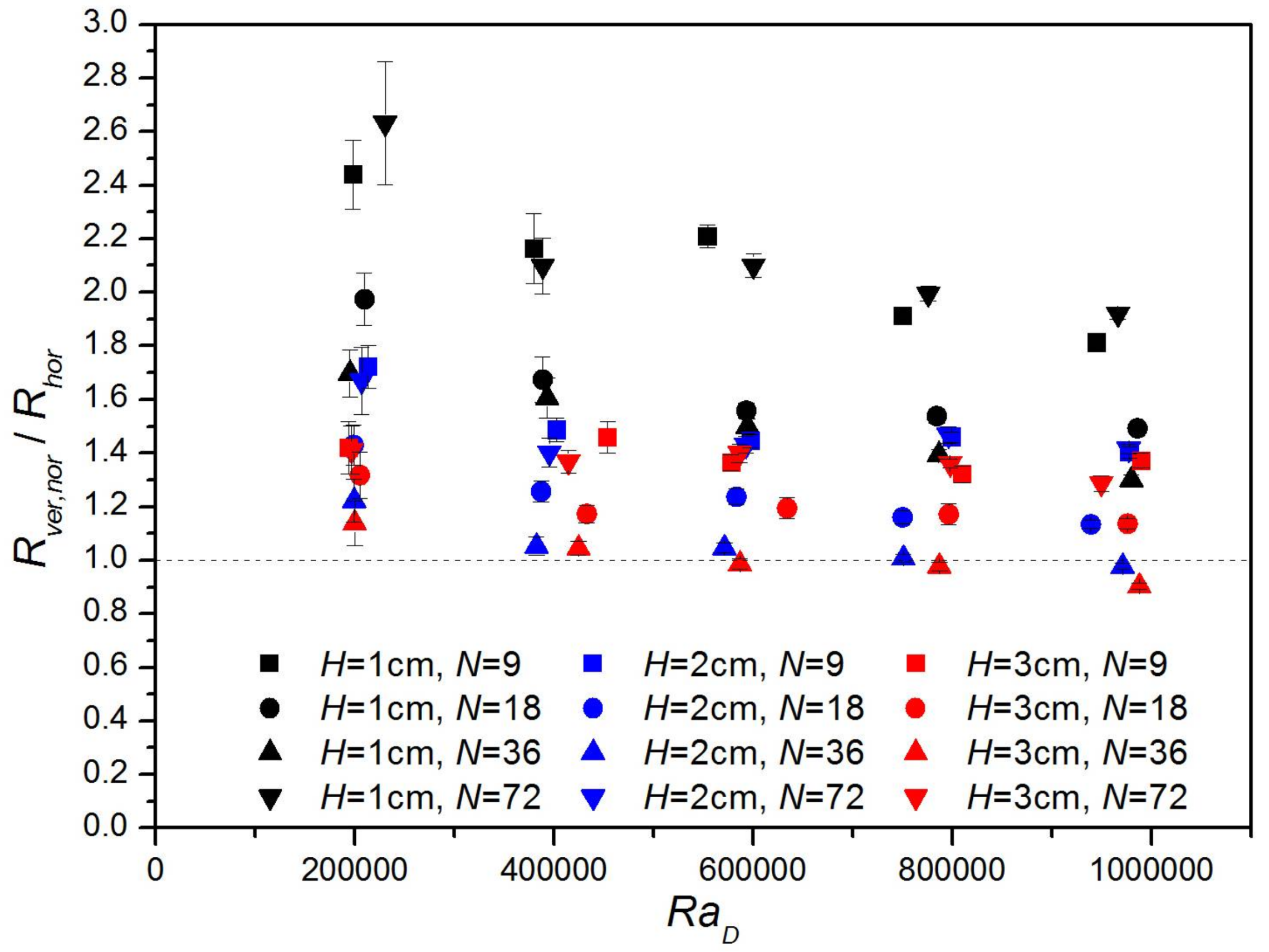 Energies 11 00836 g018