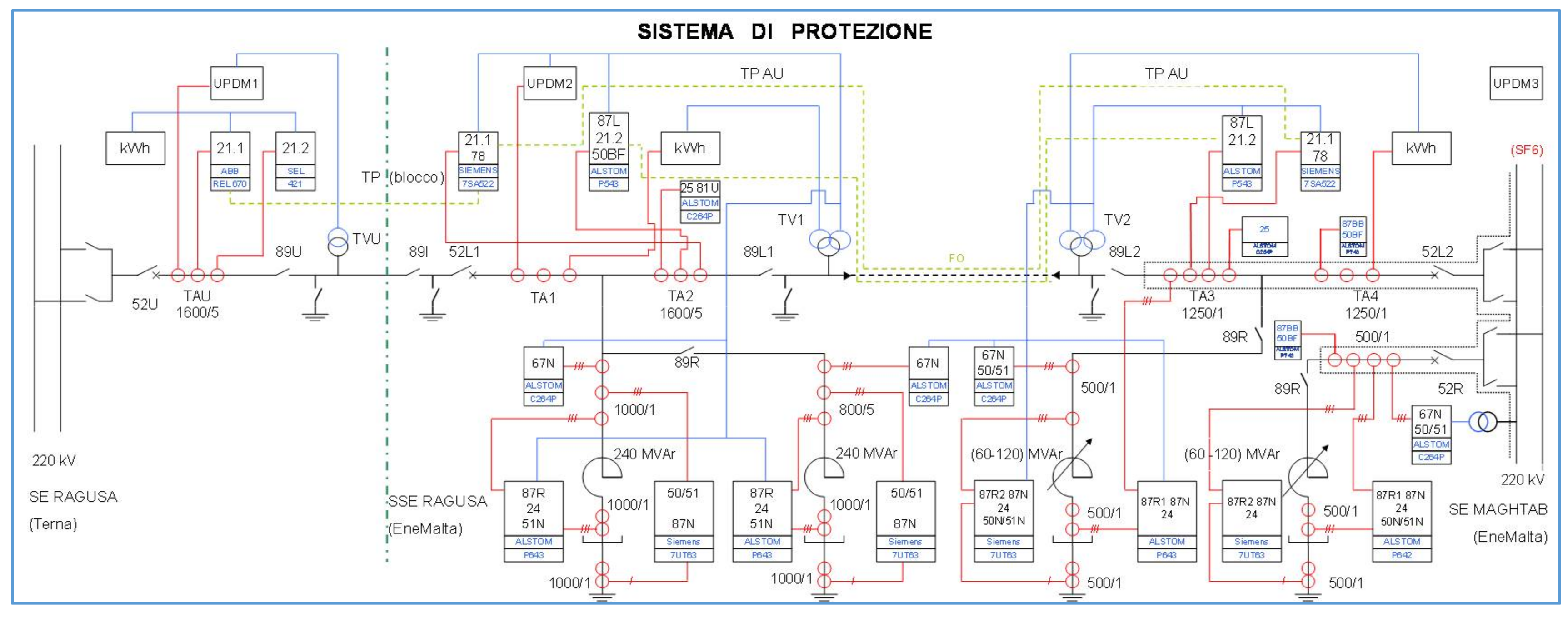 Energies 11 00838 g001