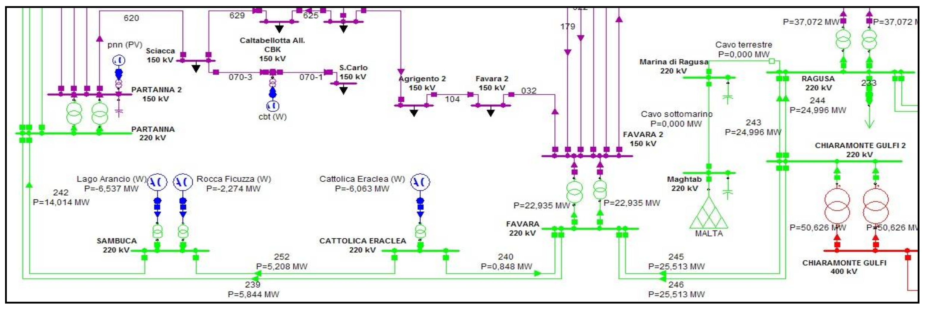 Energies 11 00838 g002