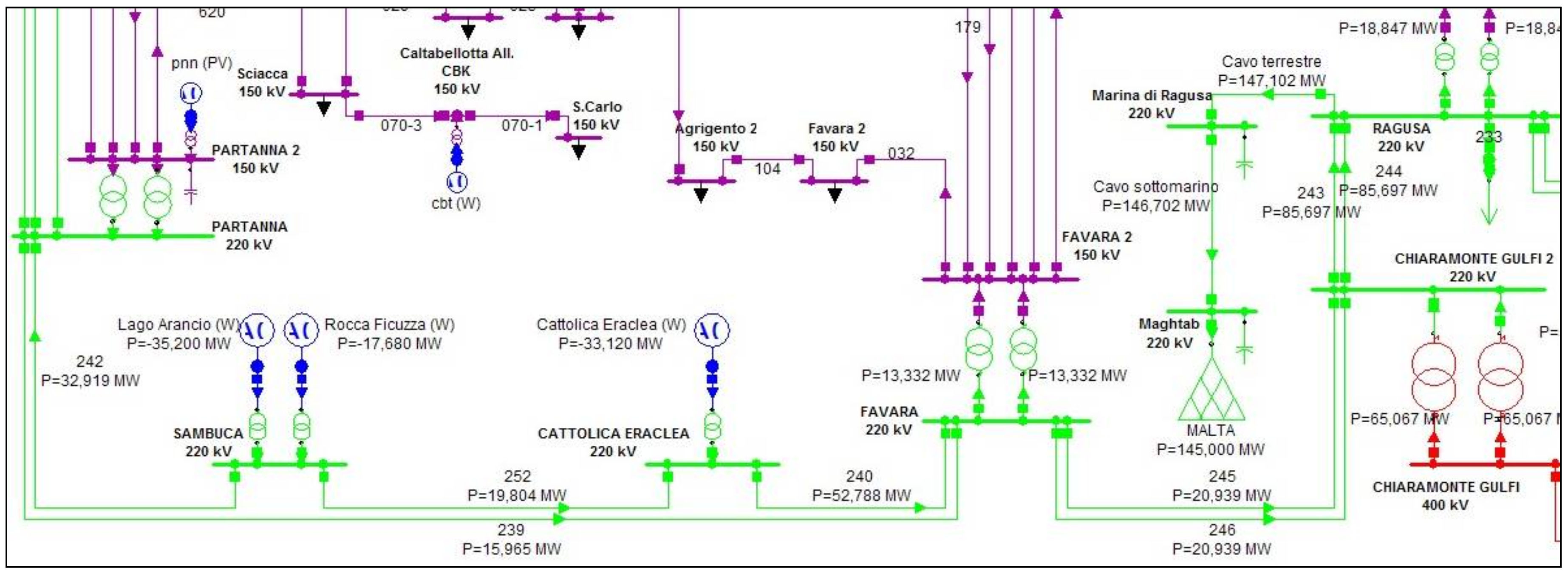 Energies 11 00838 g003