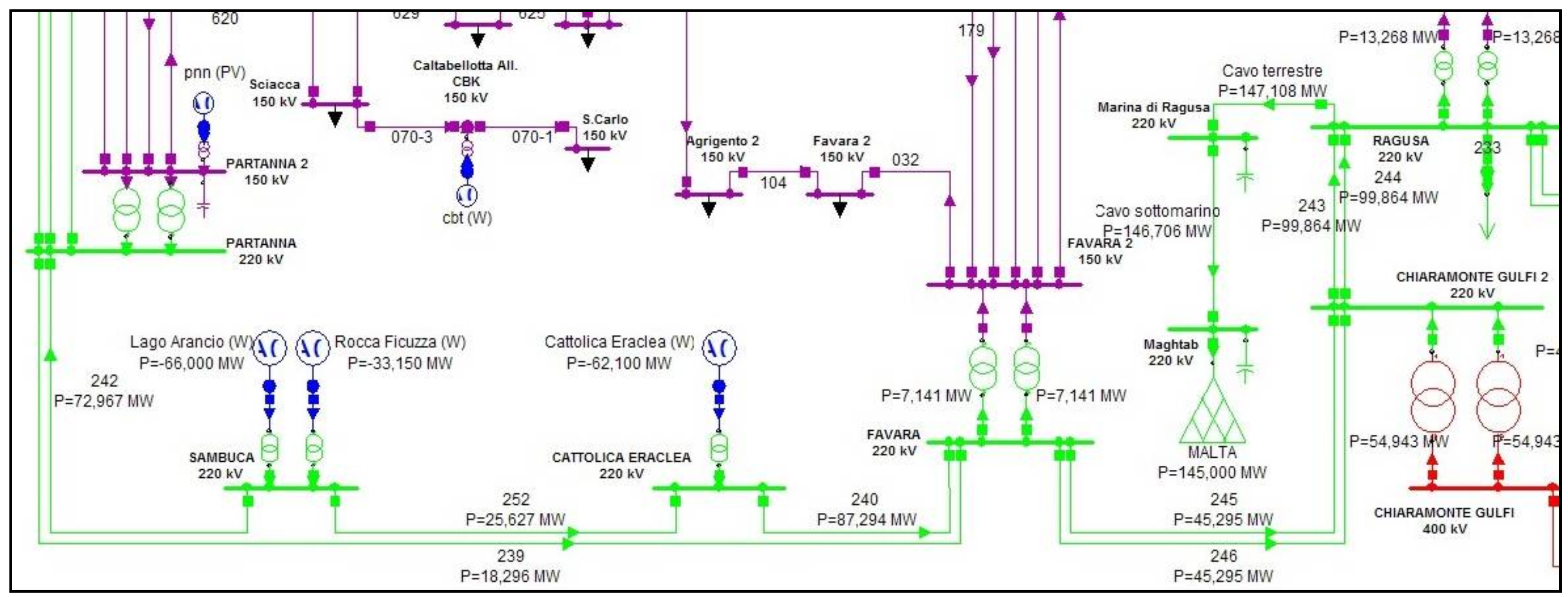 Energies 11 00838 g004