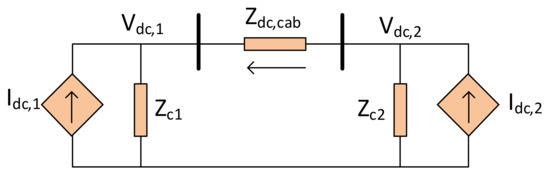 Energies 11 00845 g0a1 550