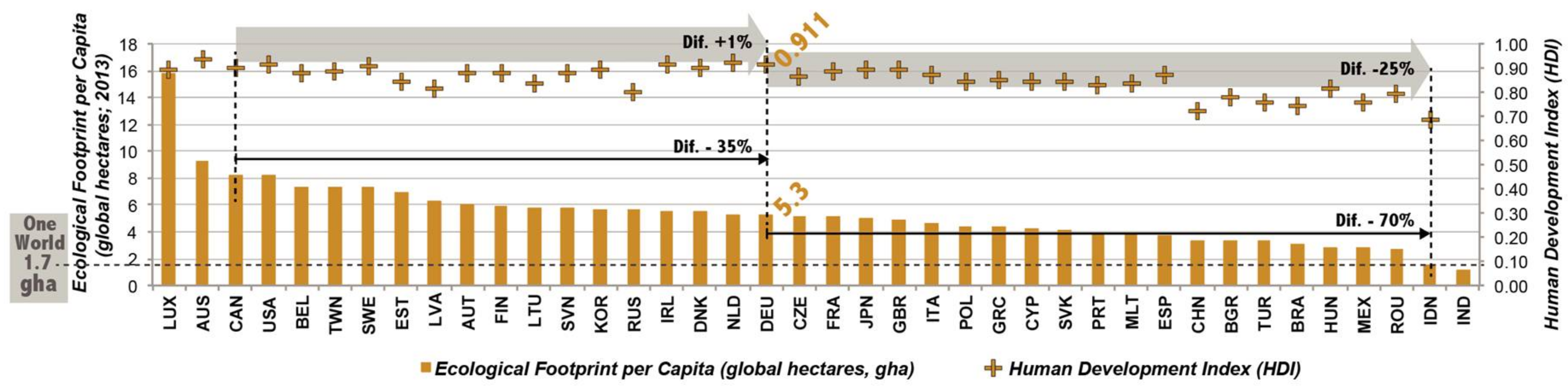 Energies 11 00849 g002