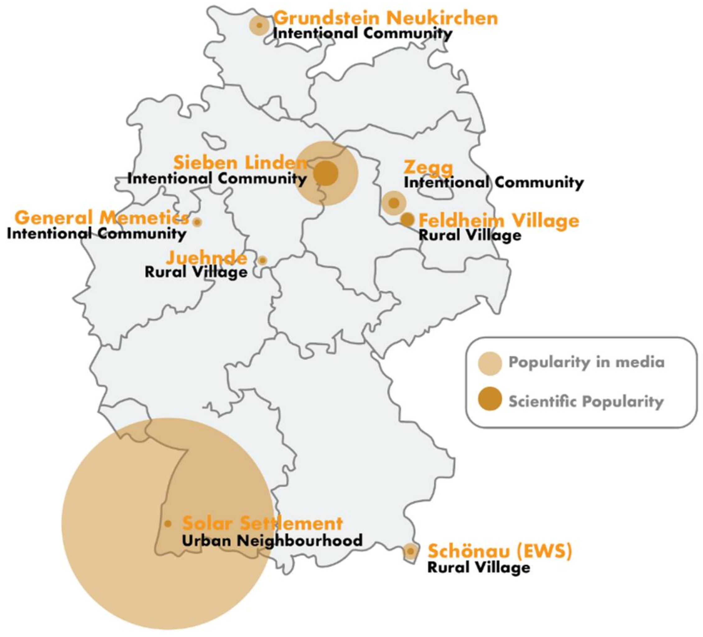 Energies 11 00849 g004