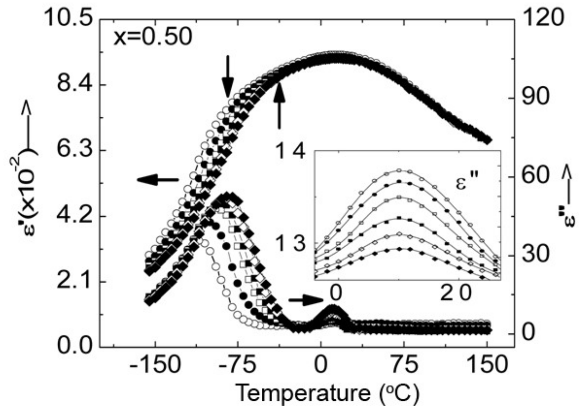 Energies 11 00850 g002