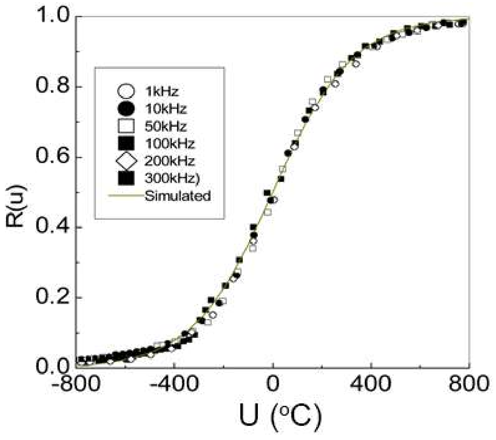 Energies 11 00850 g007