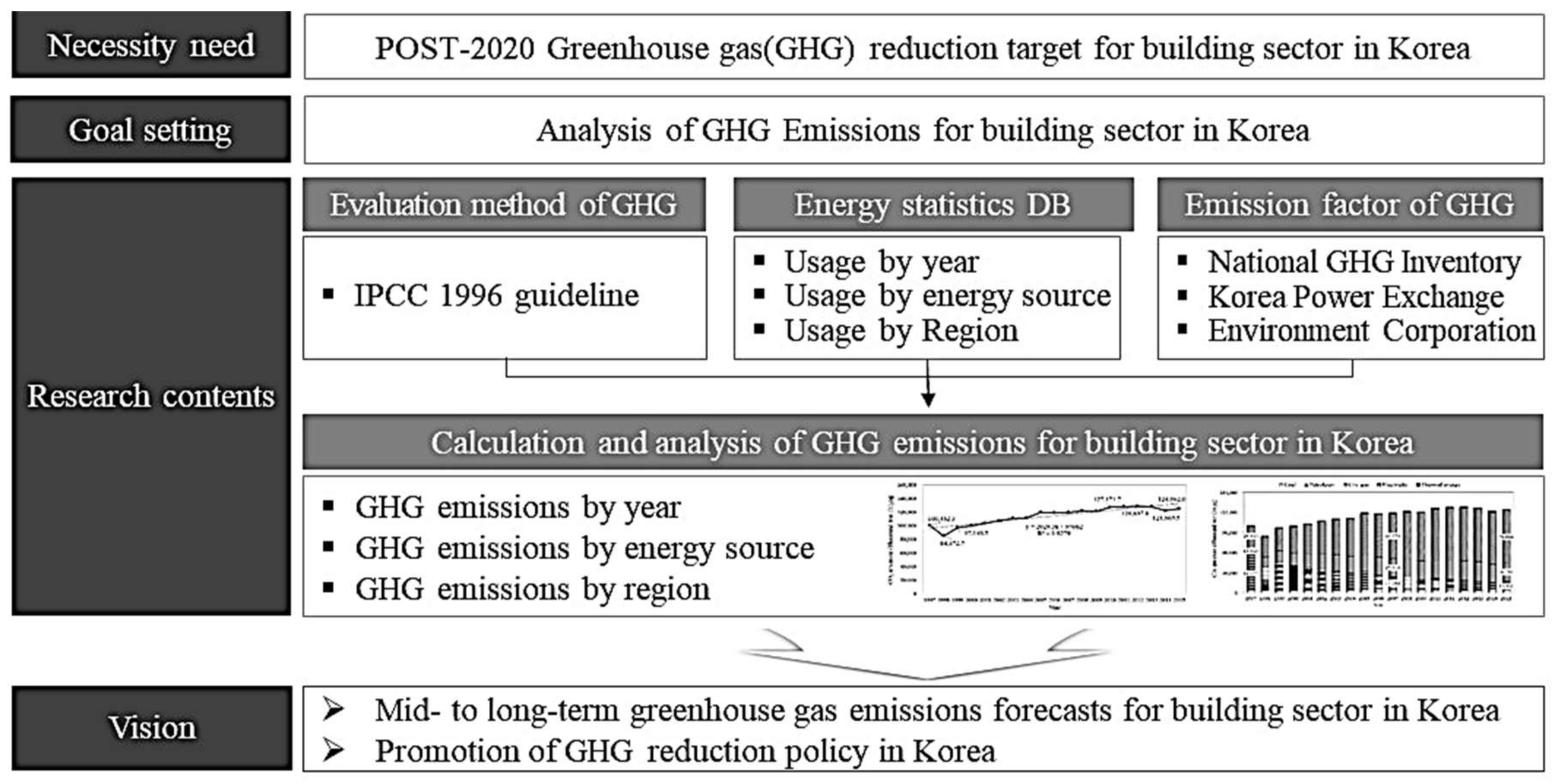 Energies 11 00855 g001